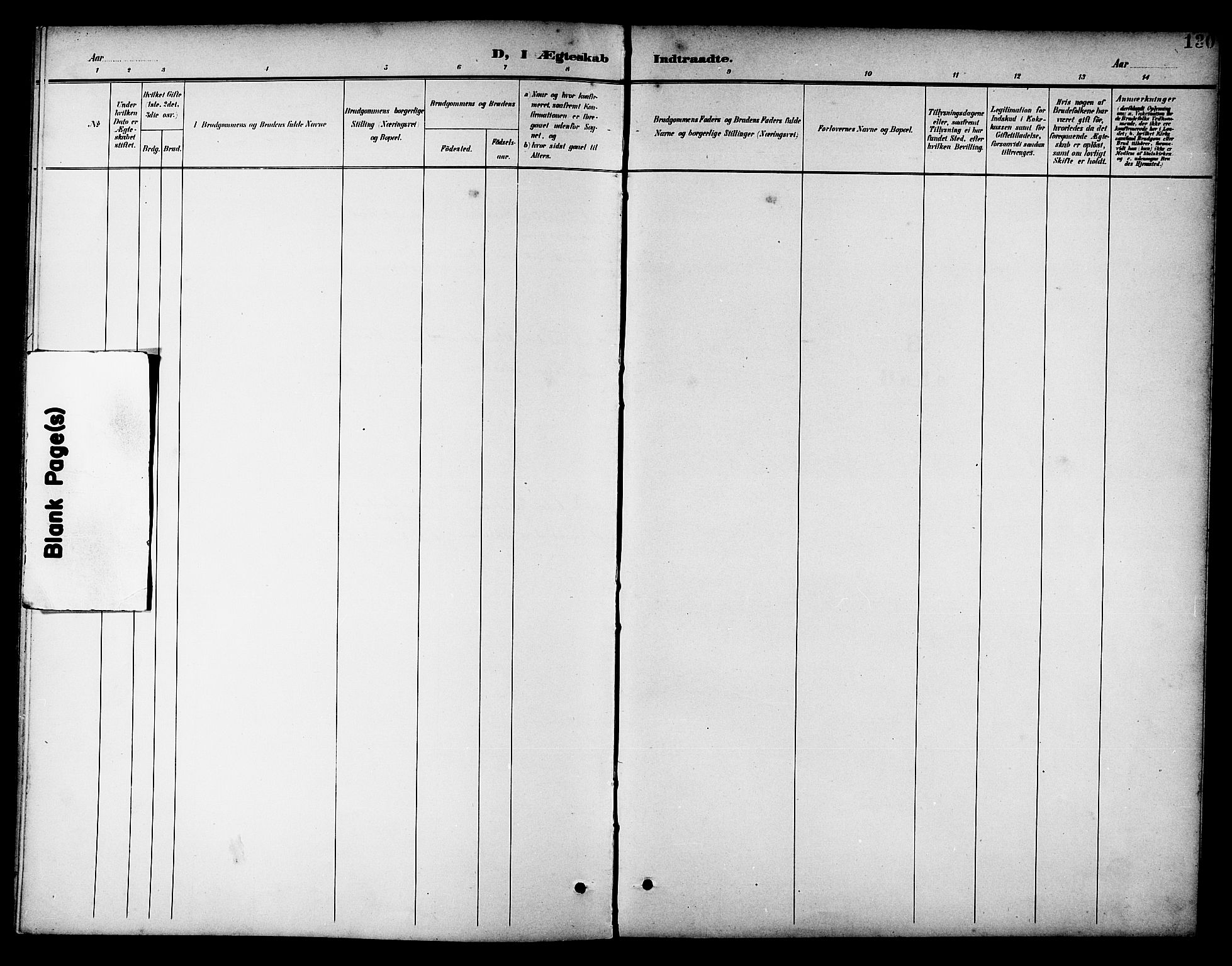Ministerialprotokoller, klokkerbøker og fødselsregistre - Nord-Trøndelag, SAT/A-1458/741/L0401: Parish register (copy) no. 741C02, 1899-1911, p. 130