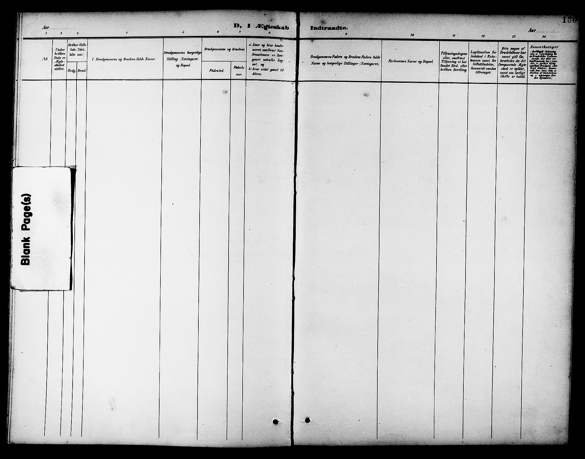 Ministerialprotokoller, klokkerbøker og fødselsregistre - Nord-Trøndelag, AV/SAT-A-1458/741/L0401: Parish register (copy) no. 741C02, 1899-1911, p. 130