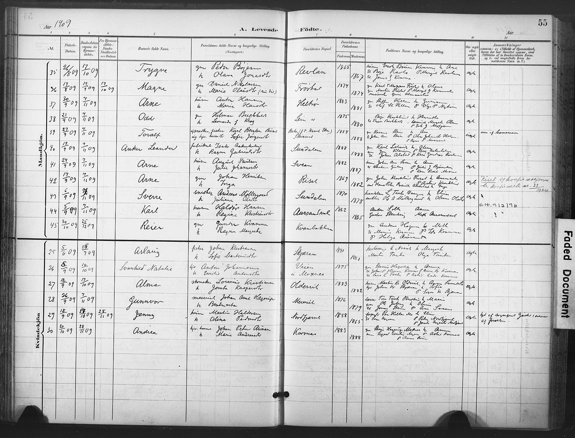 Ministerialprotokoller, klokkerbøker og fødselsregistre - Nord-Trøndelag, SAT/A-1458/713/L0122: Parish register (official) no. 713A11, 1899-1910, p. 55