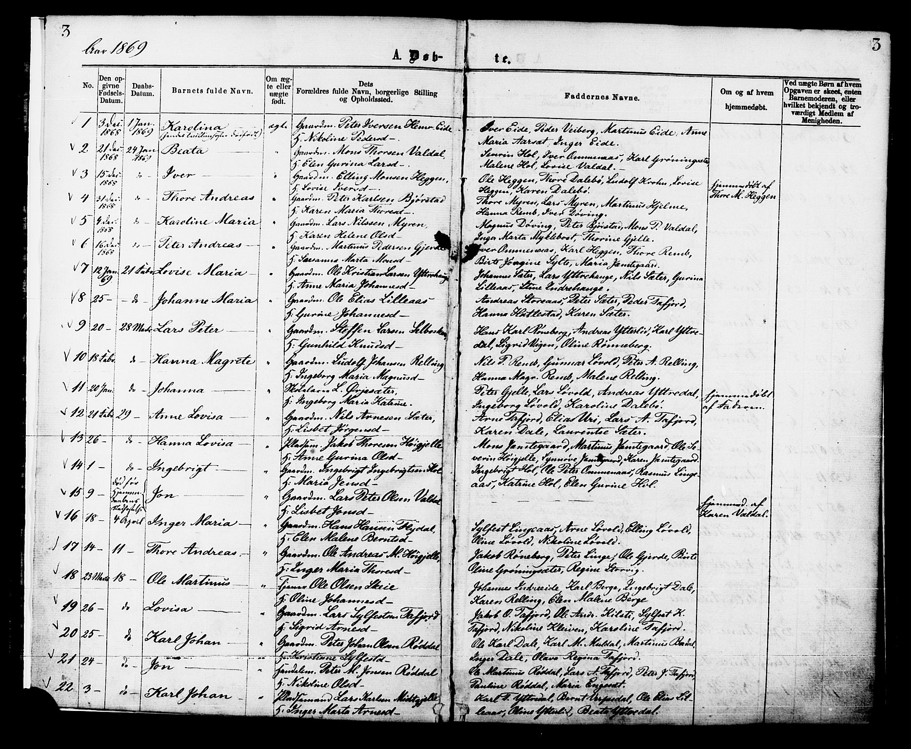 Ministerialprotokoller, klokkerbøker og fødselsregistre - Møre og Romsdal, SAT/A-1454/519/L0254: Parish register (official) no. 519A13, 1868-1883, p. 3