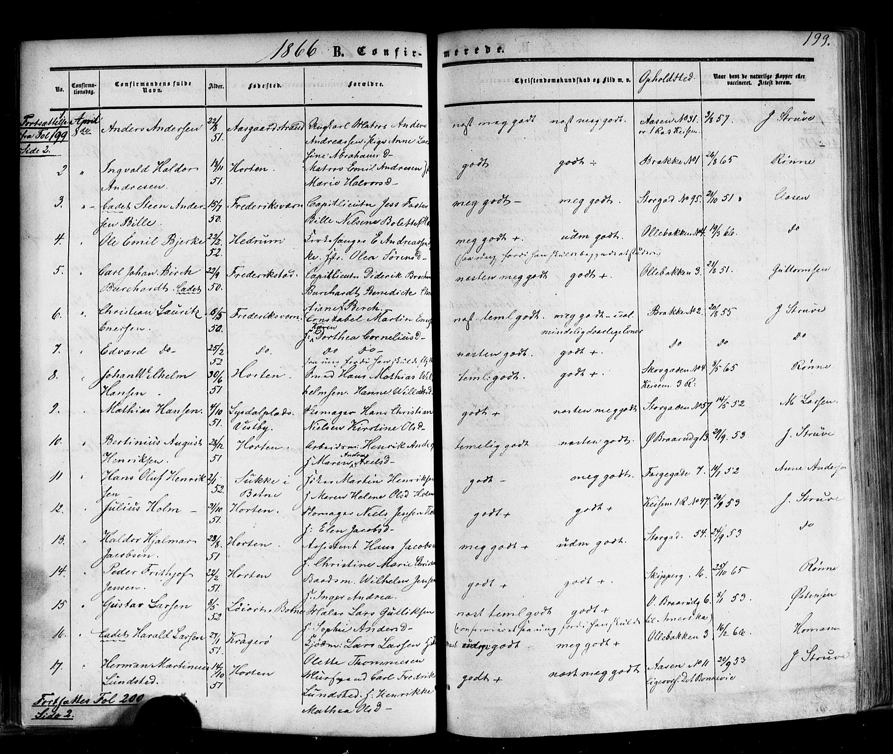 Horten kirkebøker, AV/SAKO-A-348/F/Fa/L0001: Parish register (official) no. 1, 1855-1871, p. 199