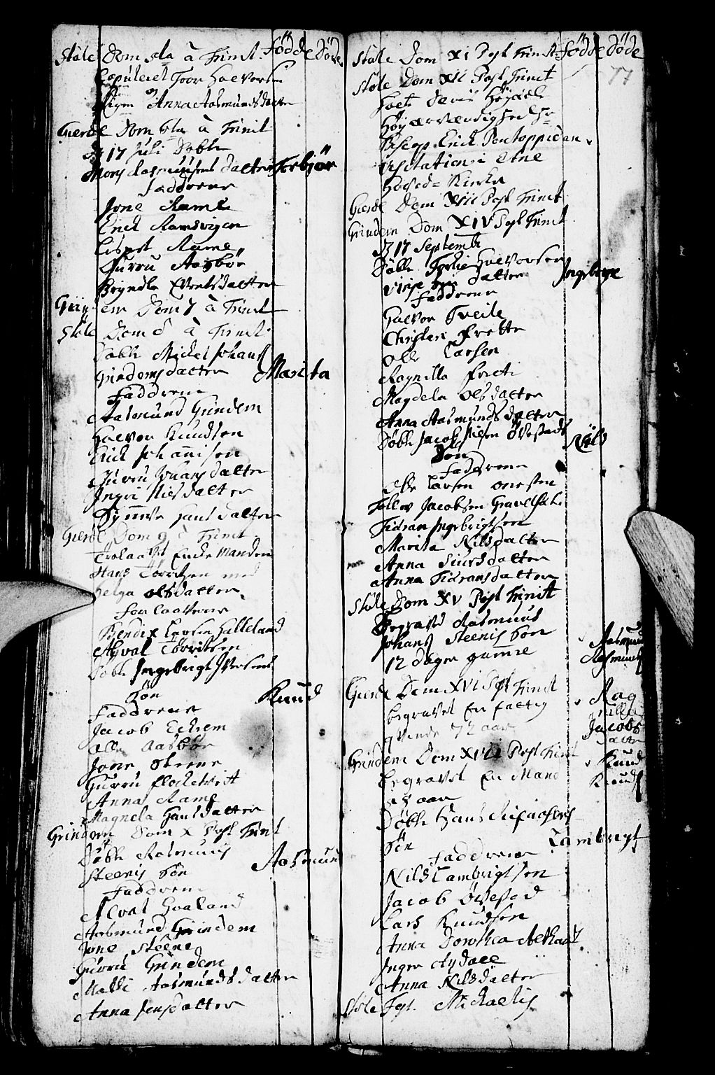 Etne sokneprestembete, AV/SAB-A-75001/H/Haa: Parish register (official) no. A 2, 1725-1755, p. 77