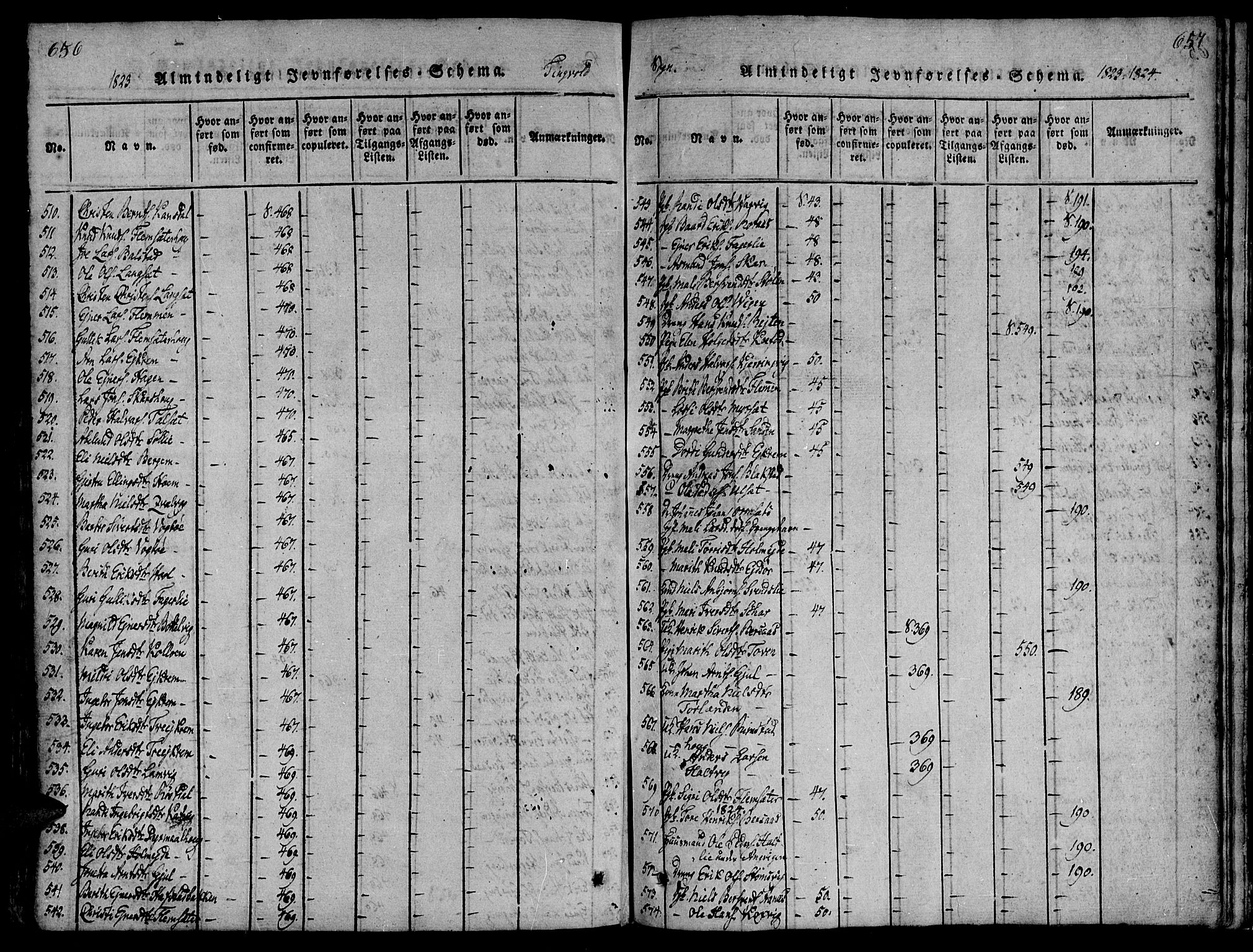 Ministerialprotokoller, klokkerbøker og fødselsregistre - Møre og Romsdal, AV/SAT-A-1454/586/L0982: Parish register (official) no. 586A08, 1819-1829, p. 656-657