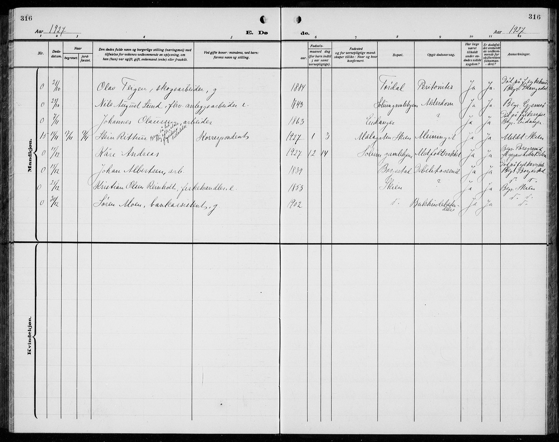 Solum kirkebøker, SAKO/A-306/G/Ga/L0010: Parish register (copy) no. I 10, 1921-1937, p. 316