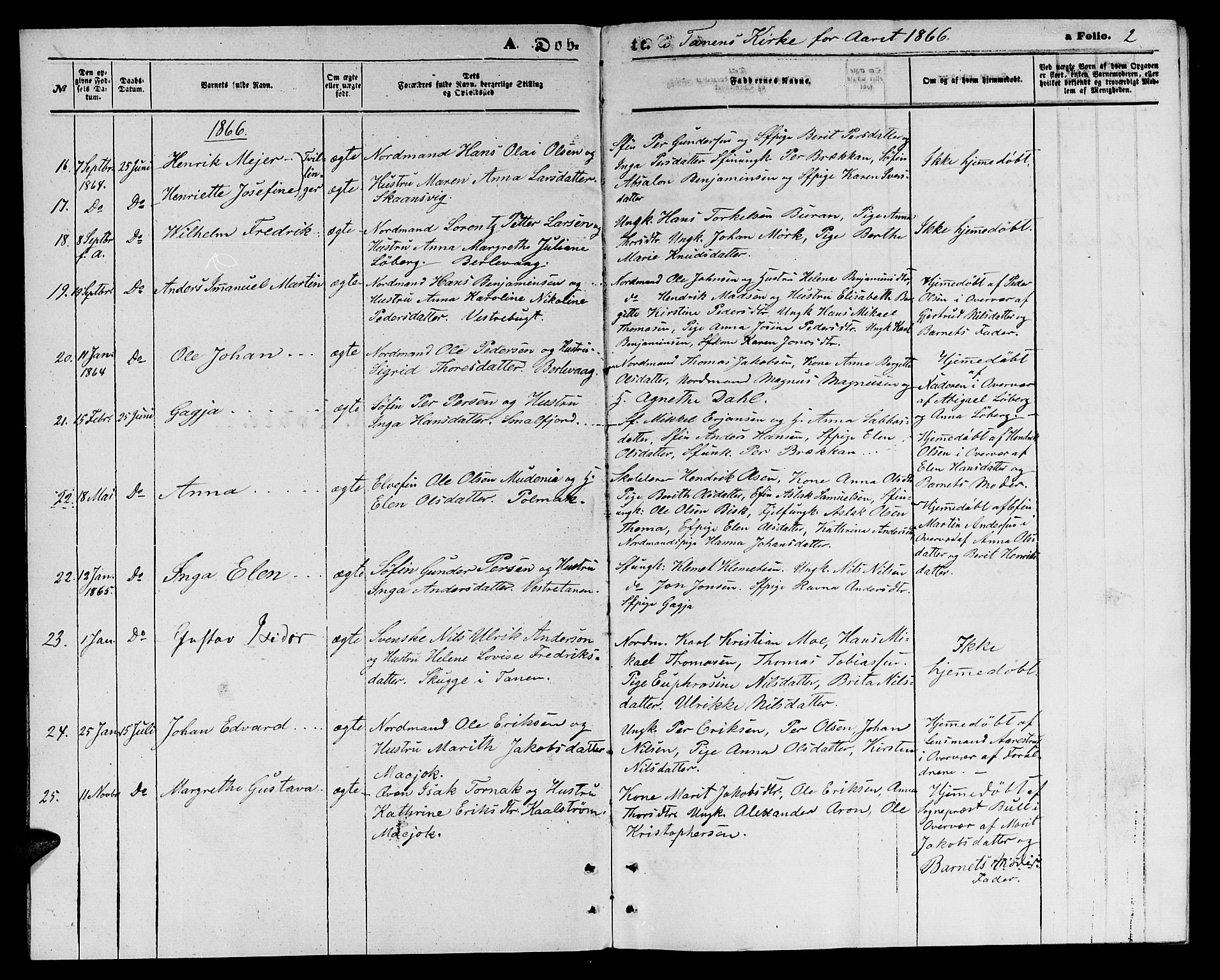 Tana sokneprestkontor, SATØ/S-1334/H/Hb/L0002klokker: Parish register (copy) no. 2 /1, 1866-1877, p. 2