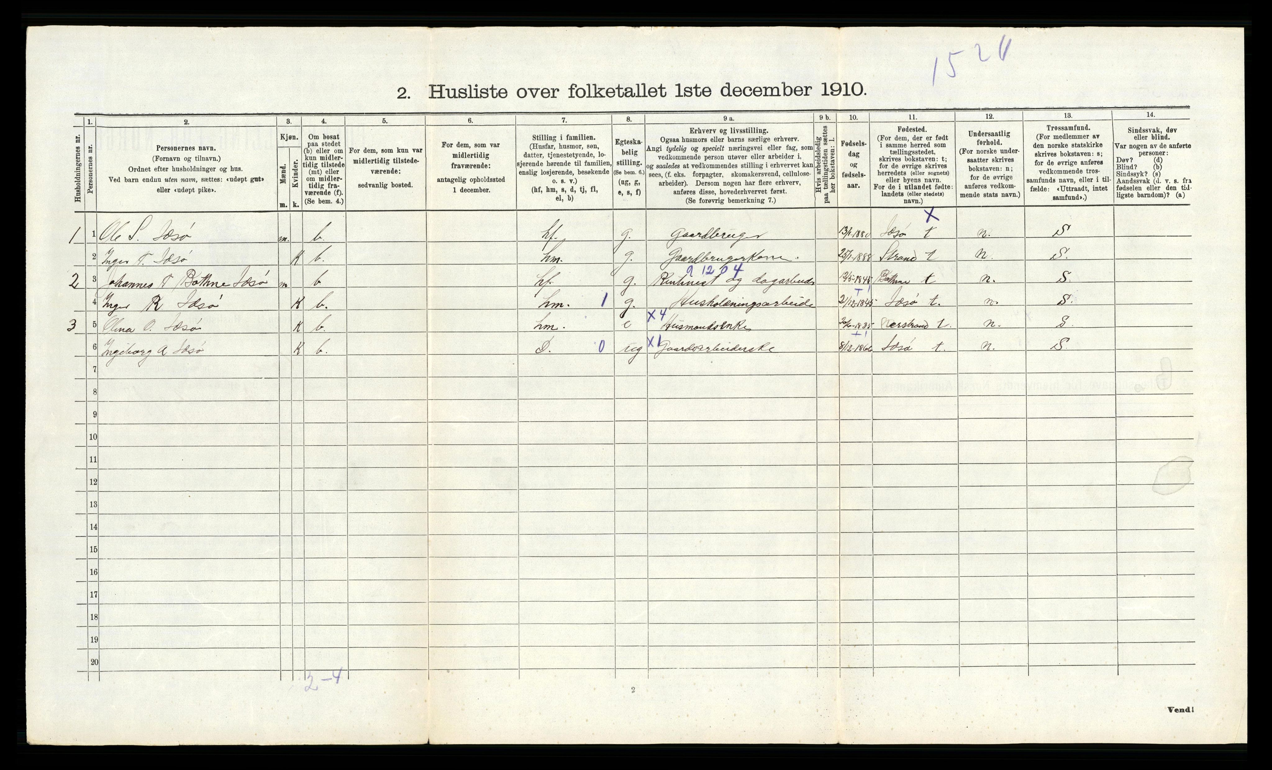 RA, 1910 census for Strand, 1910, p. 832