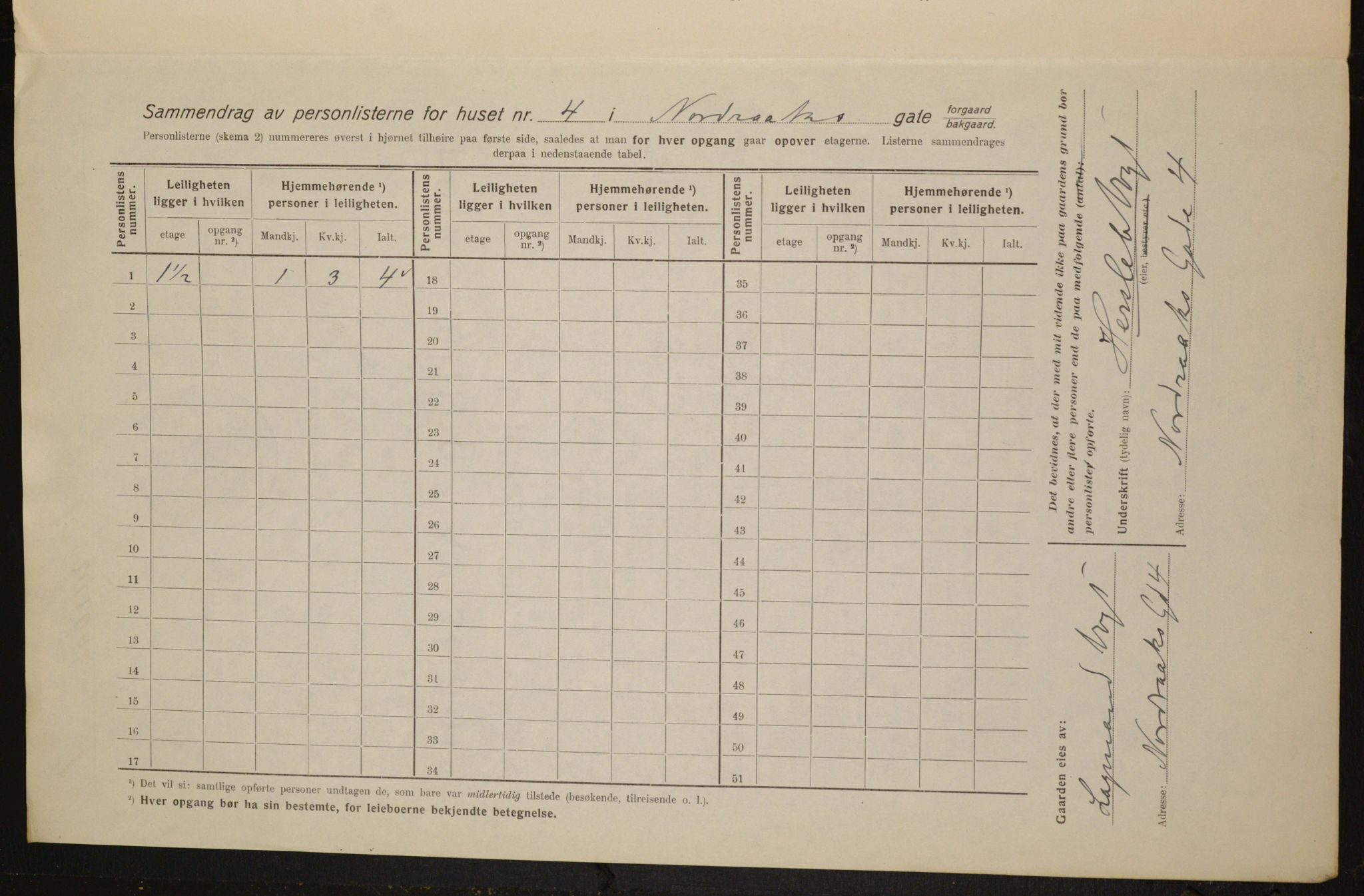 OBA, Municipal Census 1916 for Kristiania, 1916, p. 75110