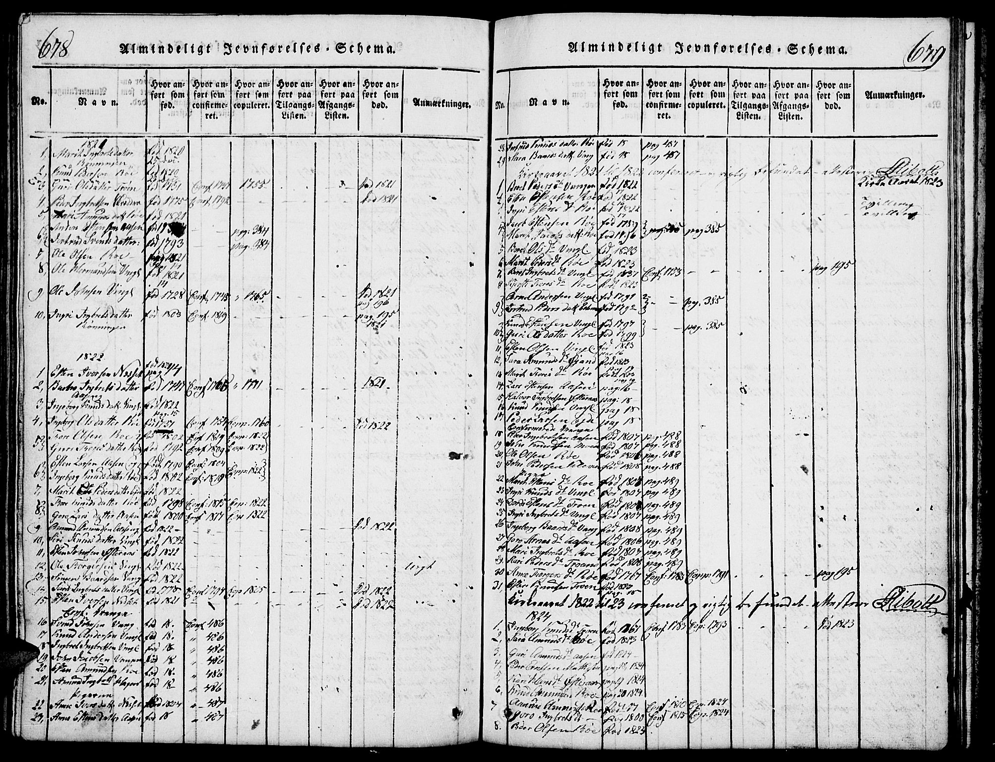 Tolga prestekontor, AV/SAH-PREST-062/L/L0003: Parish register (copy) no. 3, 1815-1862, p. 678-679