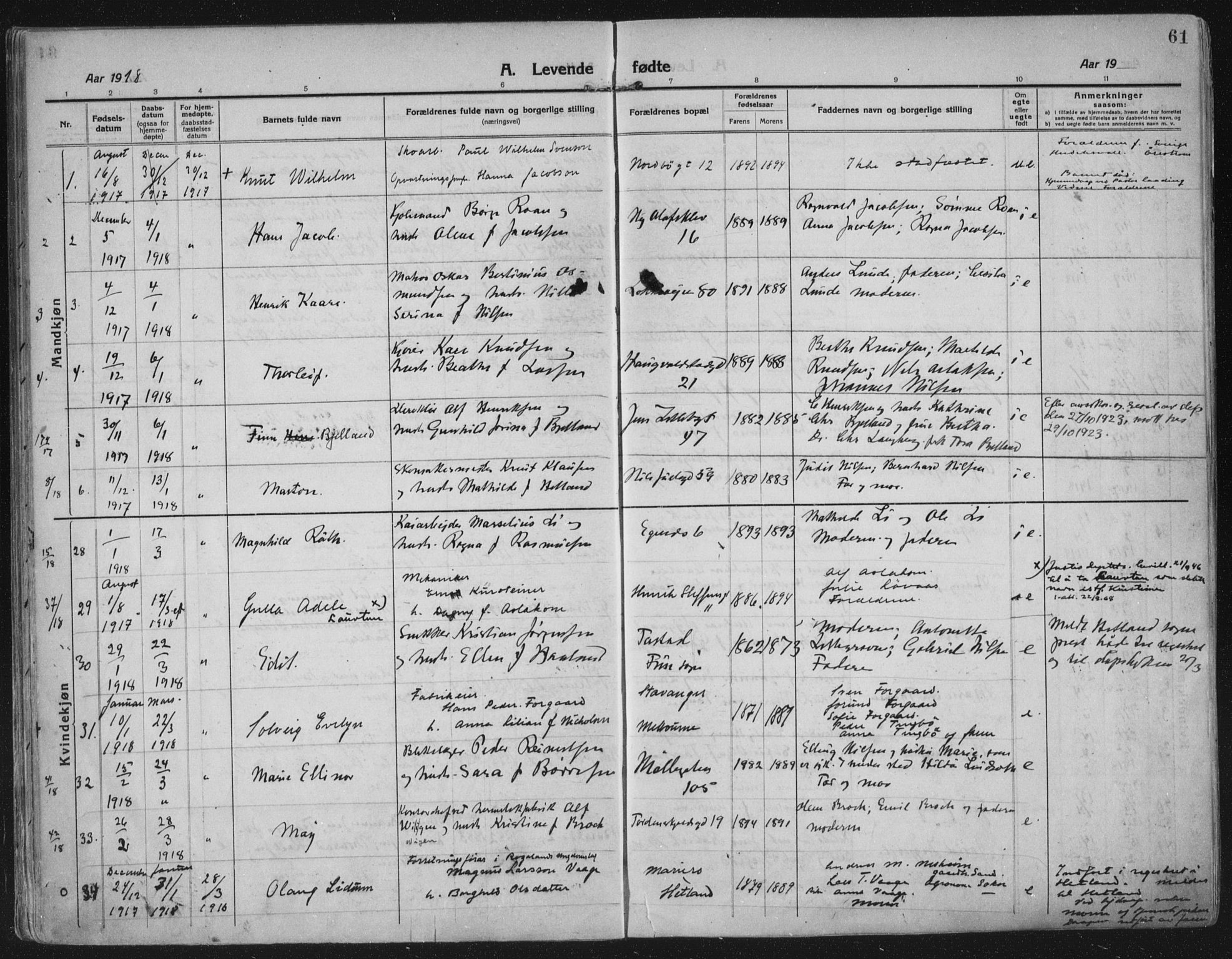 Domkirken sokneprestkontor, AV/SAST-A-101812/002/A/L0018: Parish register (official) no. A 34, 1915-1929, p. 61