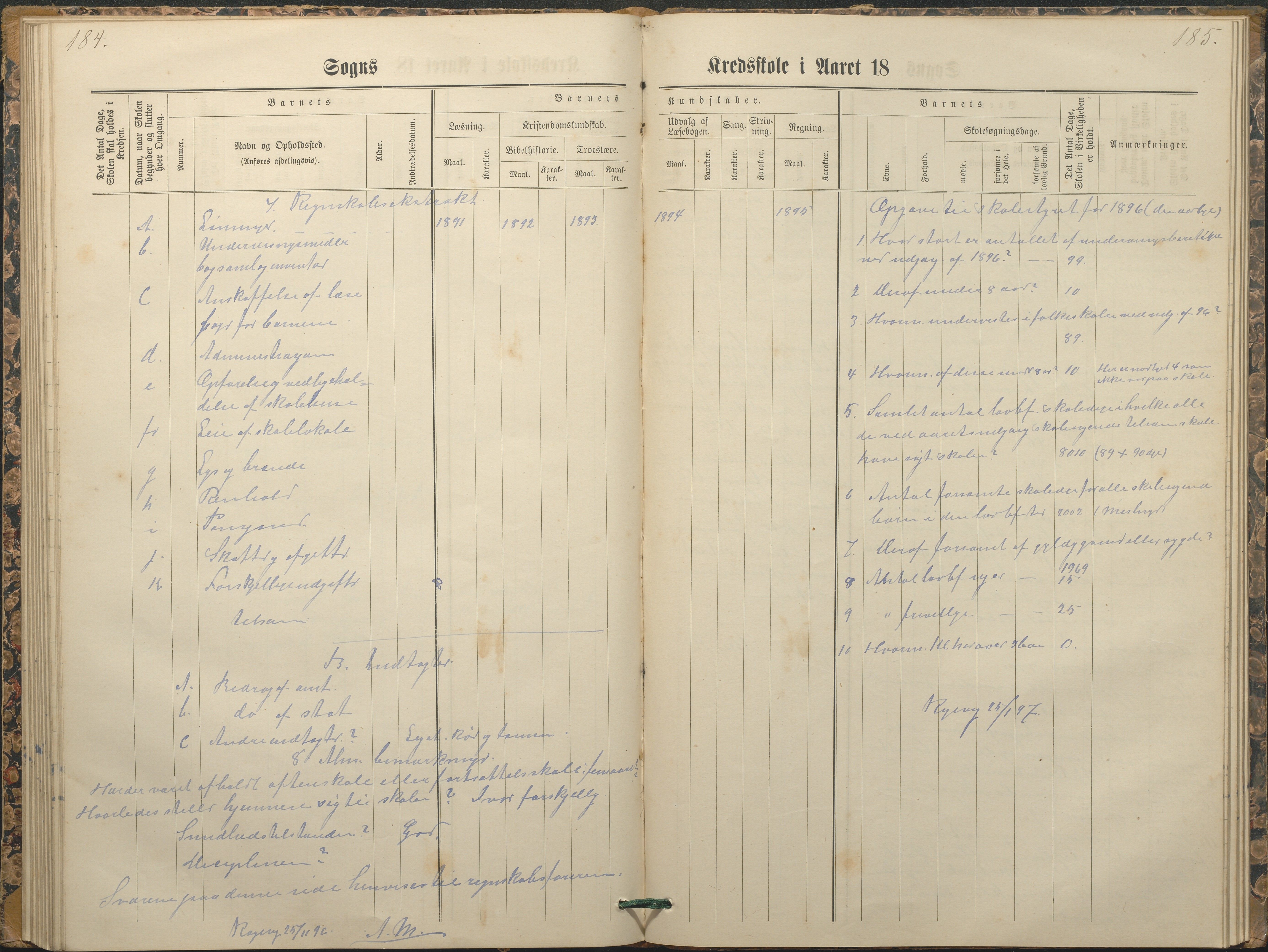 Tromøy kommune frem til 1971, AAKS/KA0921-PK/04/L0065: Rægevik - Karakterprotokoll, 1879-1891, p. 184-185