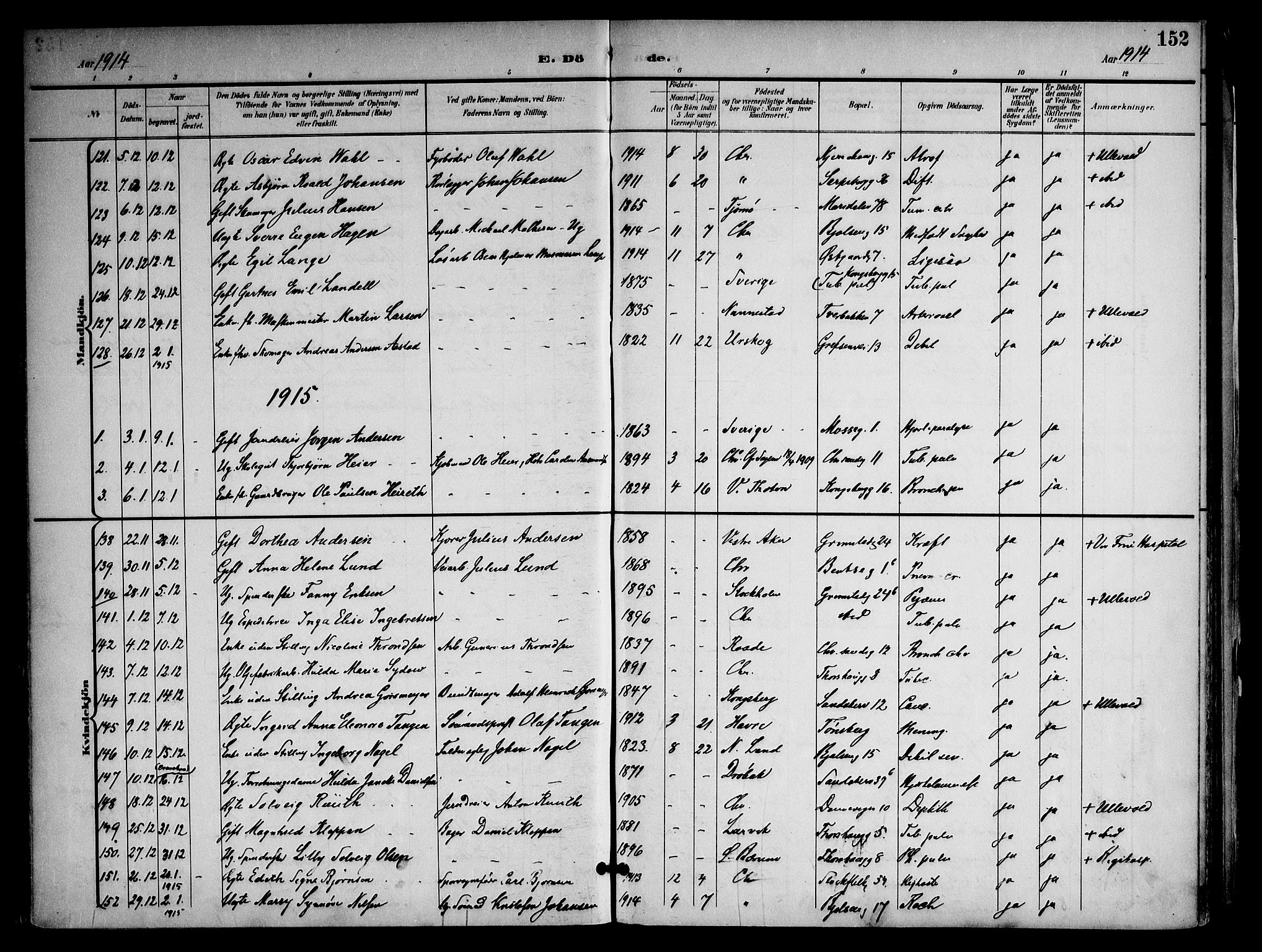 Sagene prestekontor Kirkebøker, SAO/A-10796/F/L0006: Parish register (official) no. 6, 1898-1923, p. 152