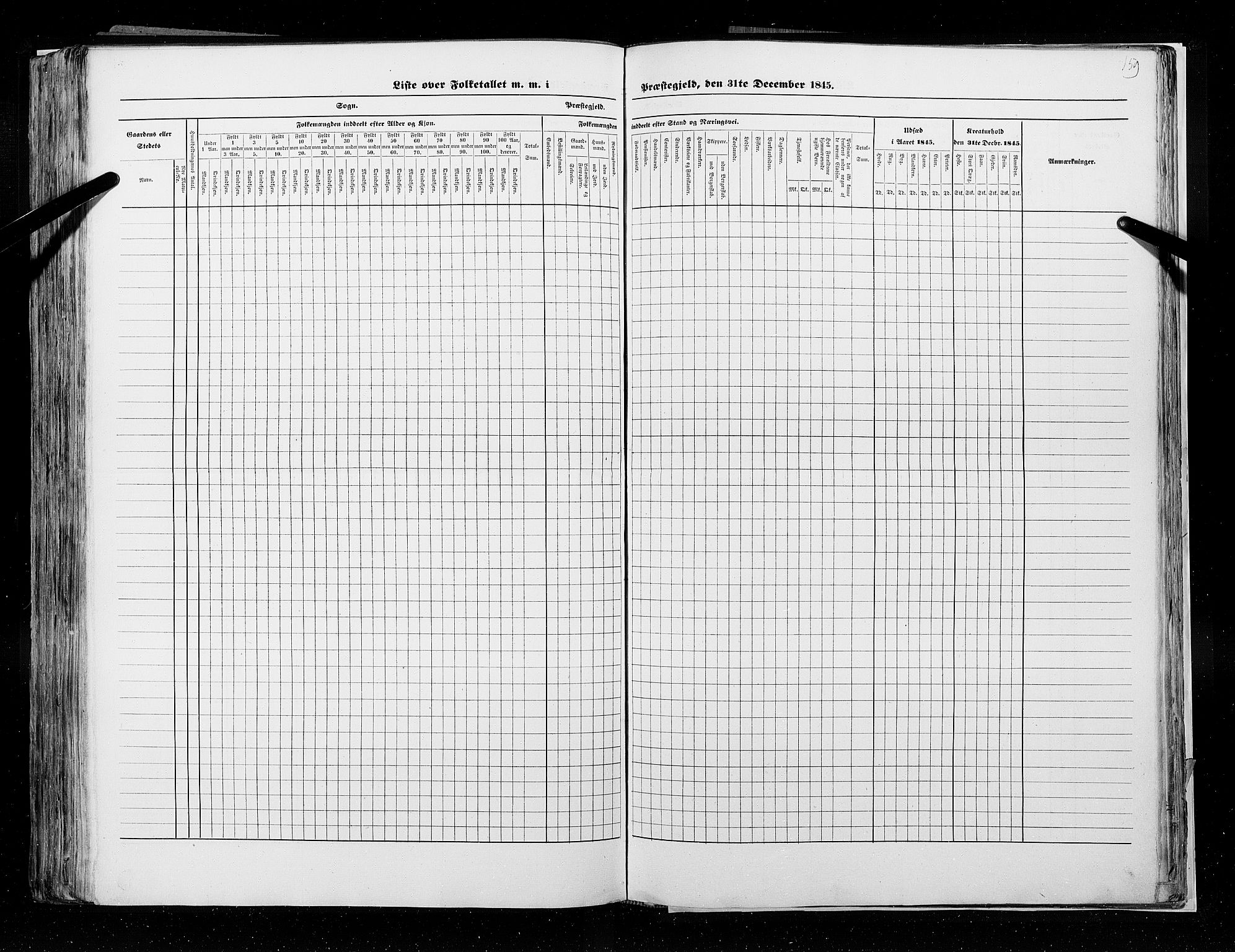 RA, Census 1845, vol. 9A: Nordre Trondhjems amt, 1845, p. 159