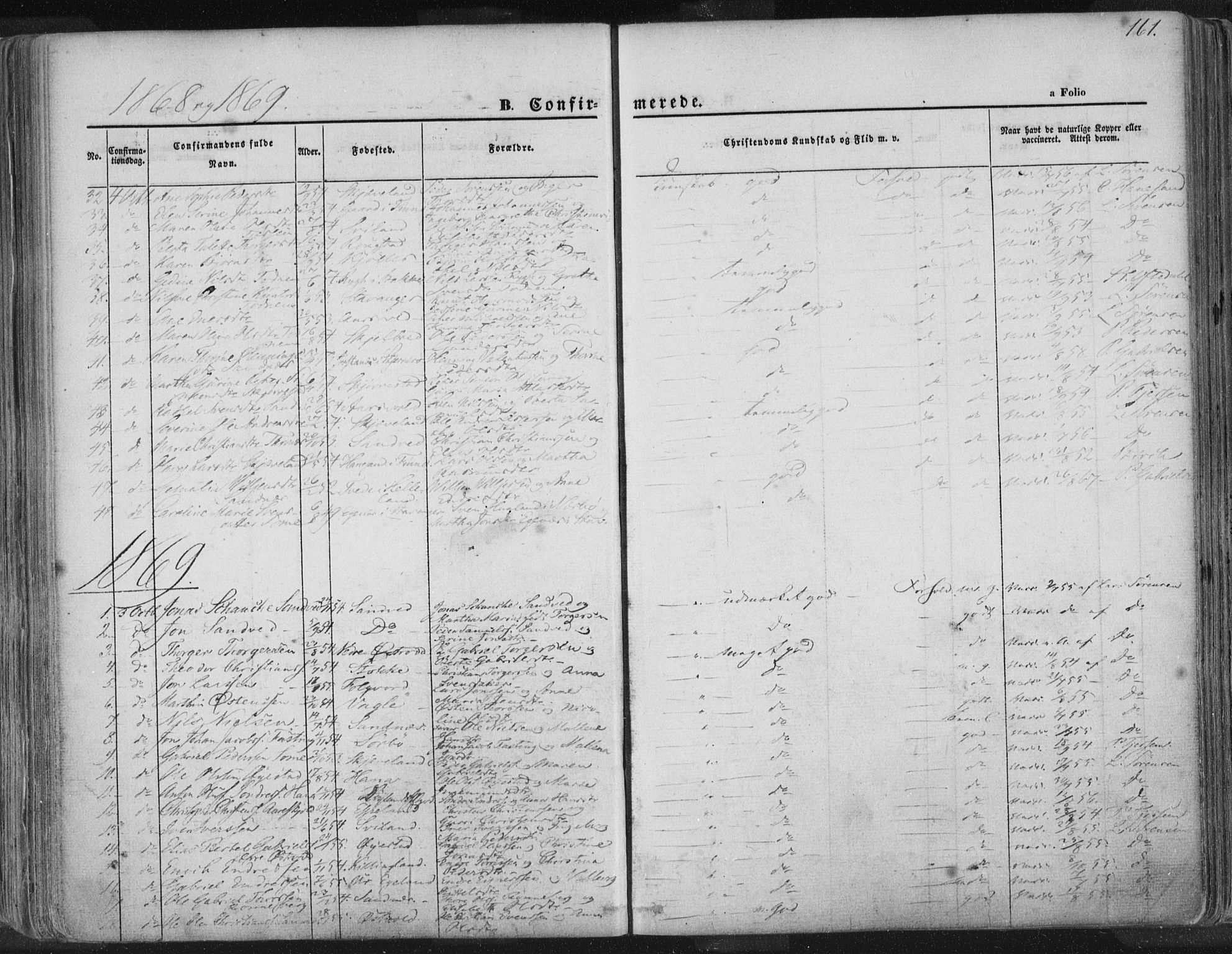 Høyland sokneprestkontor, SAST/A-101799/001/30BA/L0010: Parish register (official) no. A 9.1, 1857-1877, p. 161
