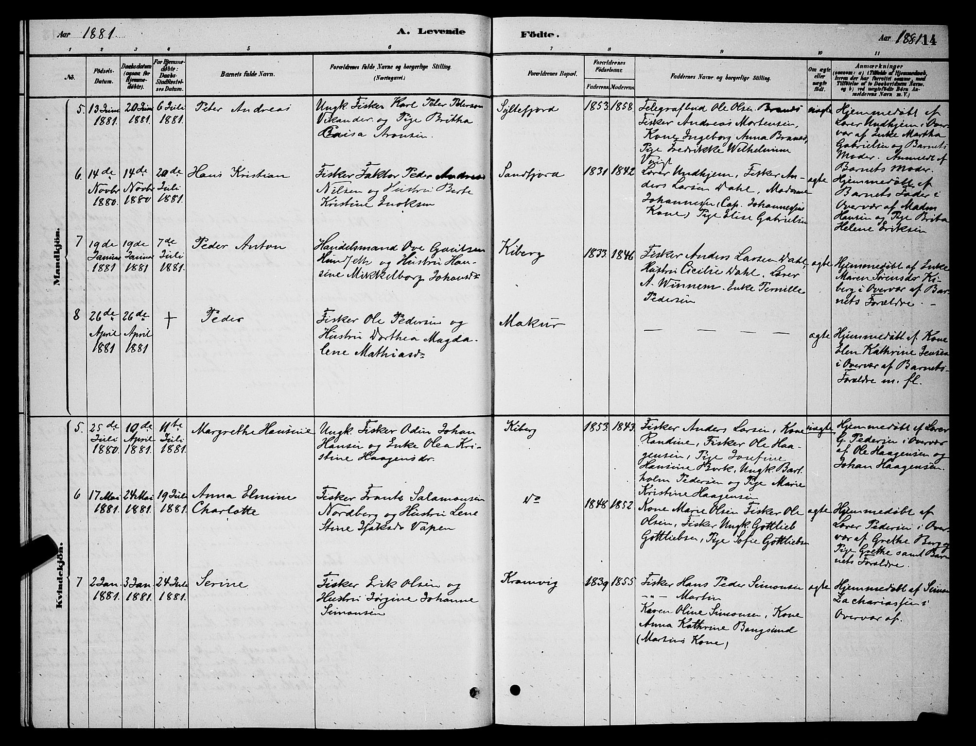 Vardø sokneprestkontor, AV/SATØ-S-1332/H/Hb/L0006klokker: Parish register (copy) no. 6, 1879-1887, p. 14