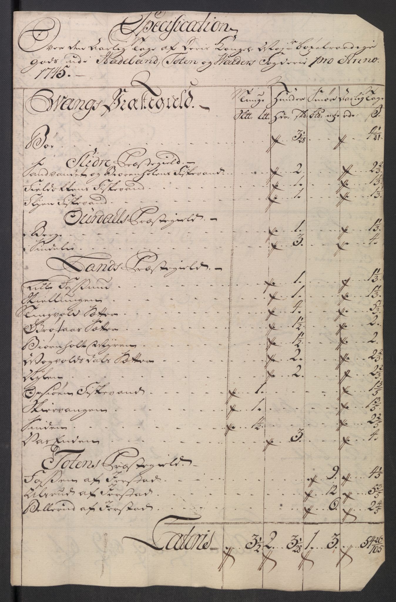 Rentekammeret inntil 1814, Reviderte regnskaper, Fogderegnskap, AV/RA-EA-4092/R18/L1345: Fogderegnskap Hadeland, Toten og Valdres, 1745-1746, p. 137