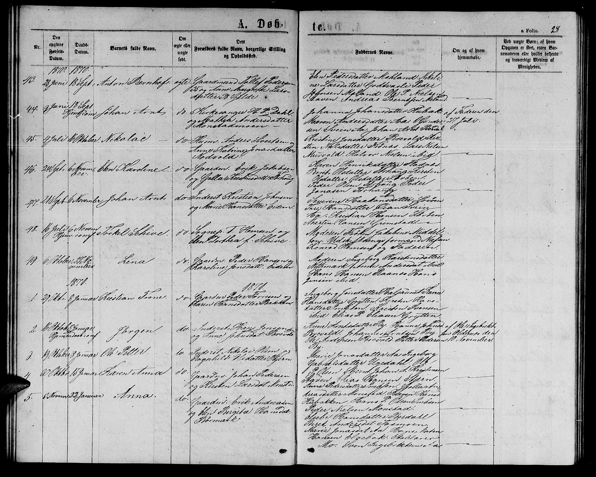 Ministerialprotokoller, klokkerbøker og fødselsregistre - Sør-Trøndelag, SAT/A-1456/655/L0686: Parish register (copy) no. 655C02, 1866-1879, p. 28