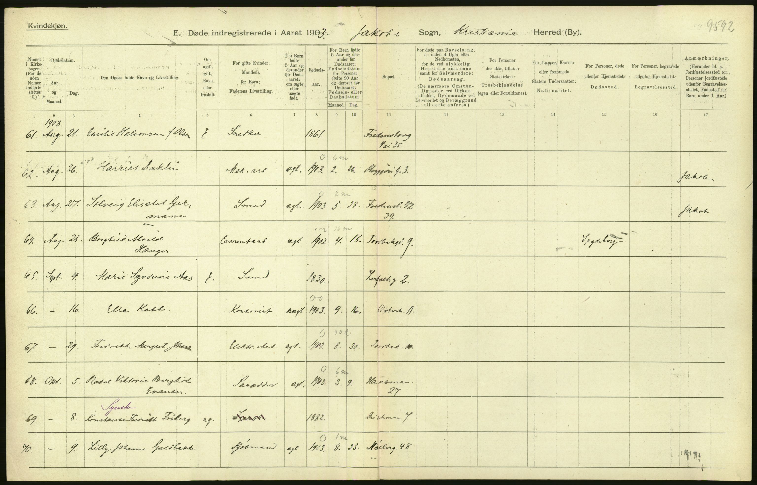 Statistisk sentralbyrå, Sosiodemografiske emner, Befolkning, AV/RA-S-2228/D/Df/Dfa/Dfaa/L0004: Kristiania: Gifte, døde, 1903, p. 224