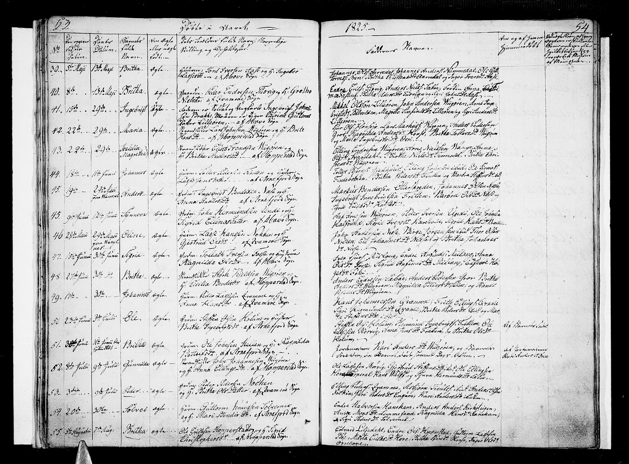 Vik sokneprestembete, AV/SAB-A-81501/H/Haa/Haaa/L0006: Parish register (official) no. A 6, 1821-1831, p. 53-54