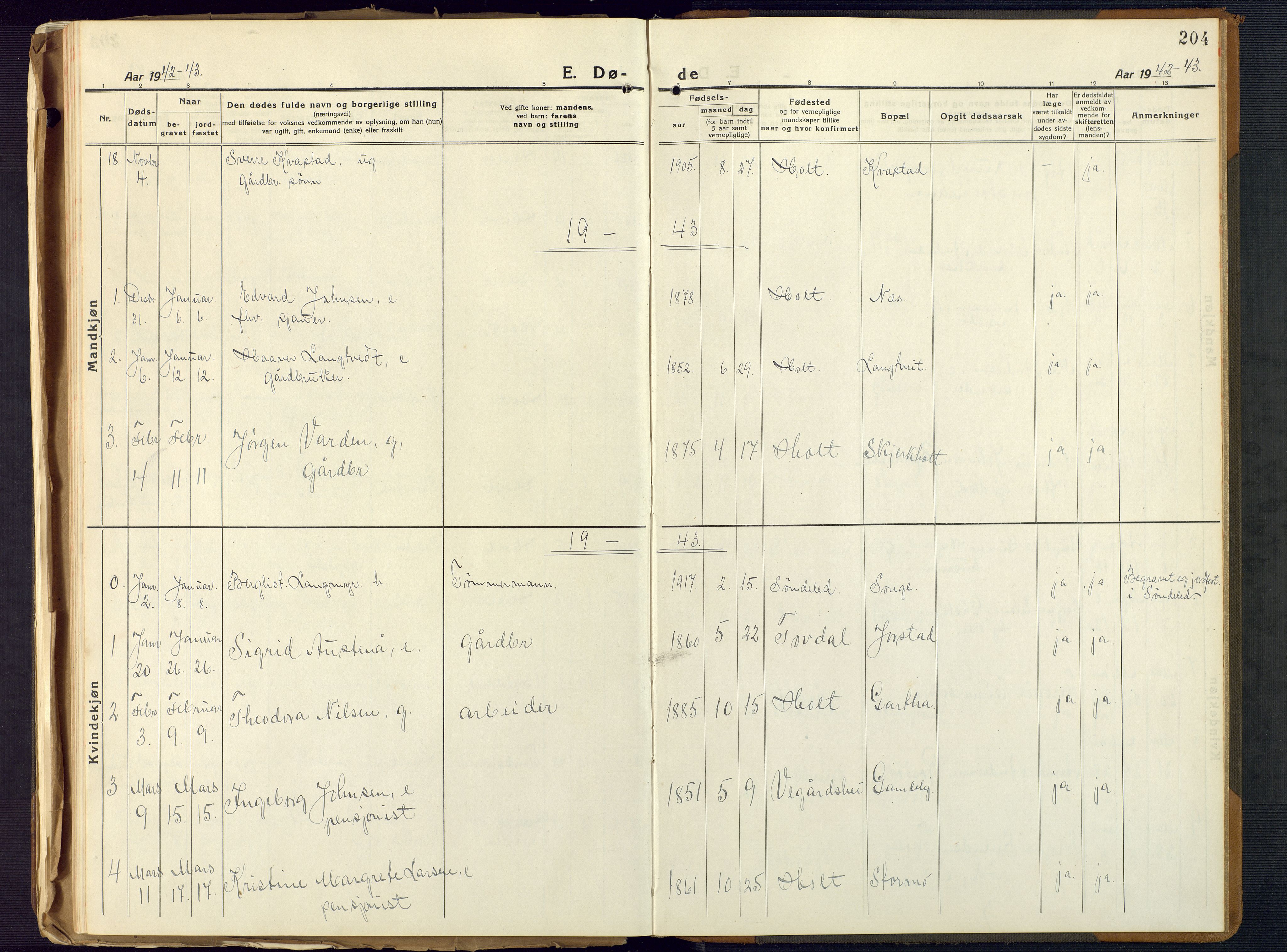 Holt sokneprestkontor, AV/SAK-1111-0021/F/Fb/L0012: Parish register (copy) no. B 12, 1919-1944, p. 204