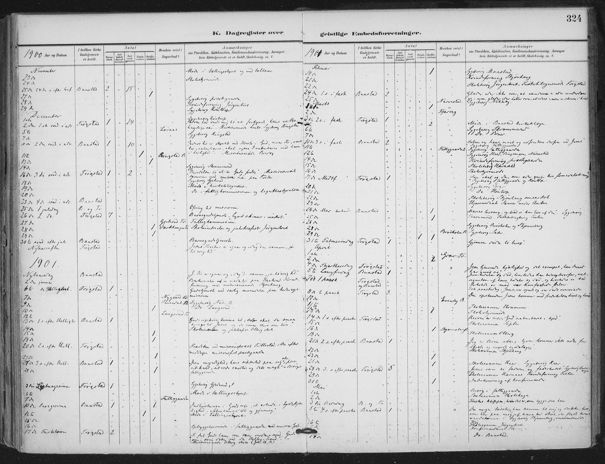 Trøgstad prestekontor Kirkebøker, AV/SAO-A-10925/F/Fa/L0011: Parish register (official) no. I 11, 1899-1919, p. 324