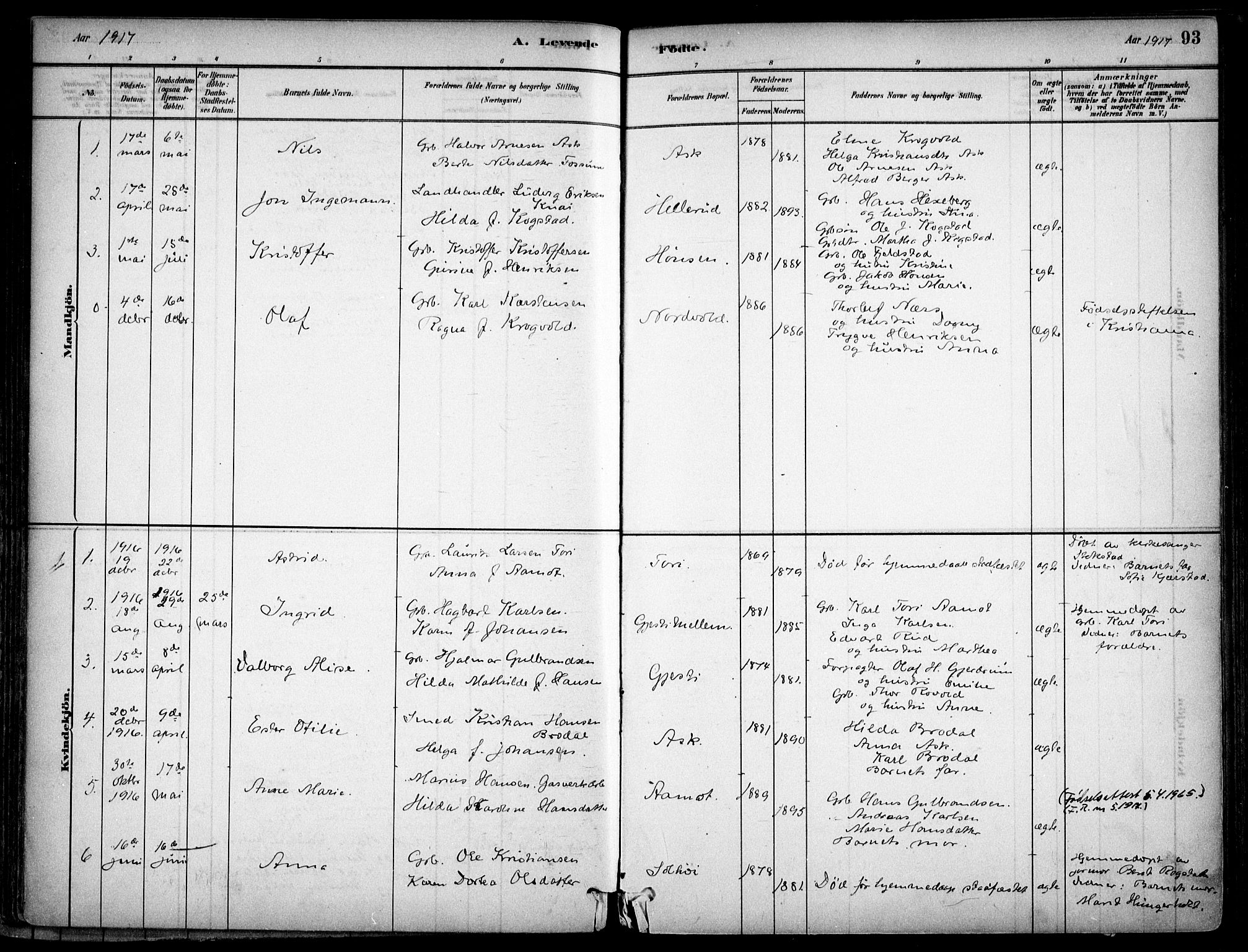 Gjerdrum prestekontor Kirkebøker, AV/SAO-A-10412b/F/Fb/L0001: Parish register (official) no. II 1, 1881-1921, p. 93