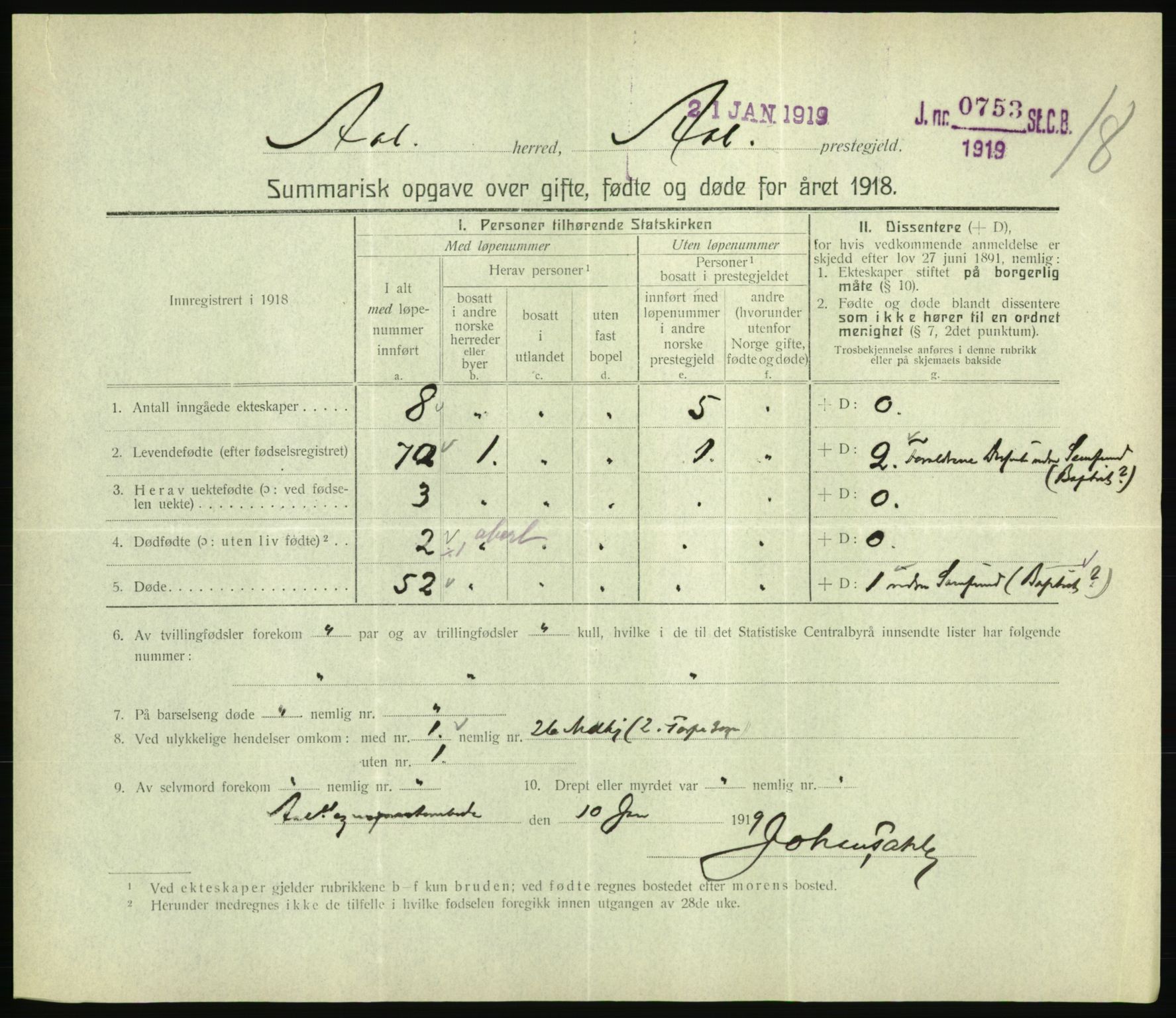 Statistisk sentralbyrå, Sosiodemografiske emner, Befolkning, RA/S-2228/D/Df/Dfb/Dfbh/L0059: Summariske oppgaver over gifte, fødte og døde for hele landet., 1918, p. 423