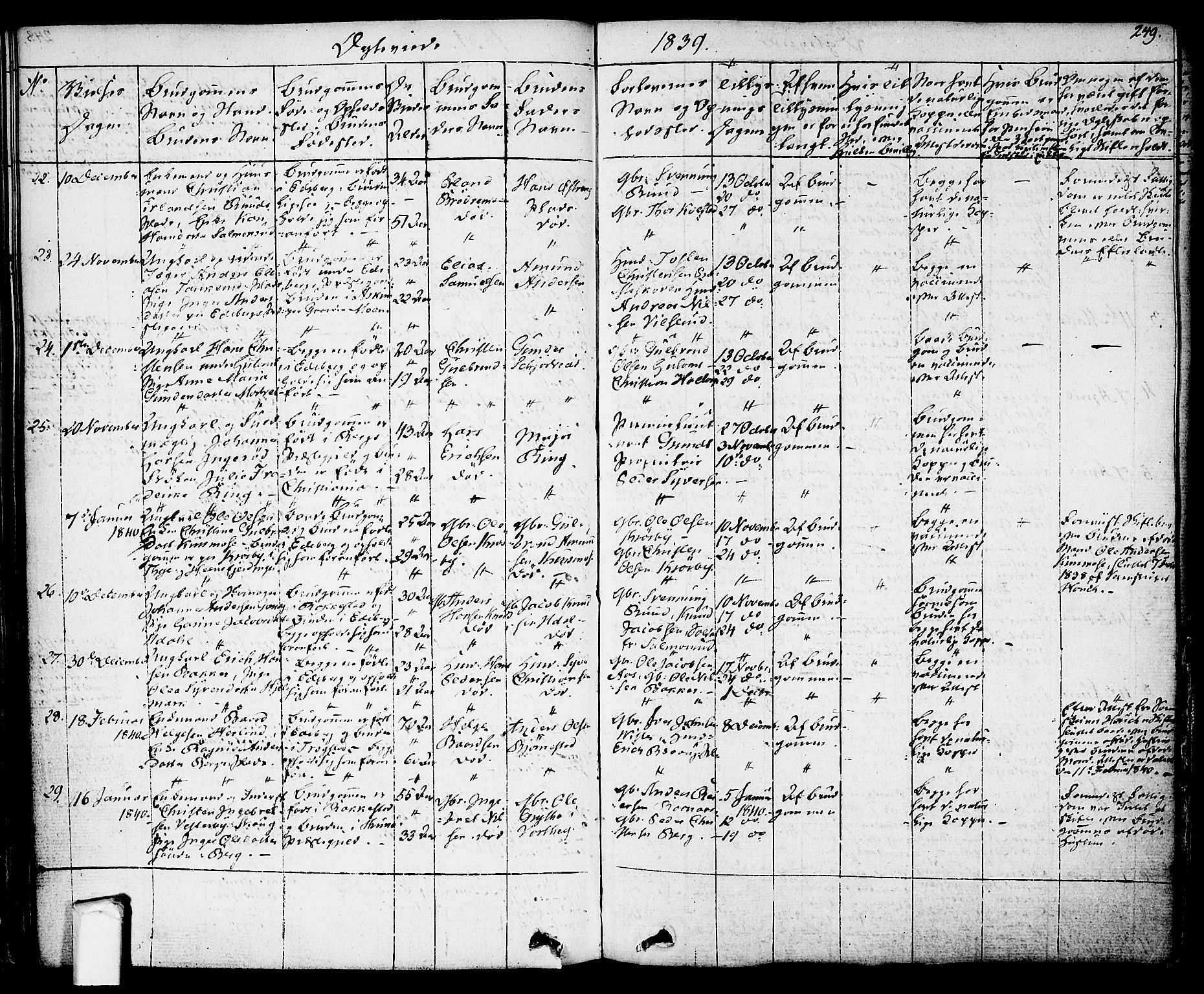 Eidsberg prestekontor Kirkebøker, SAO/A-10905/F/Fa/L0008: Parish register (official) no. I 8, 1832-1848, p. 249