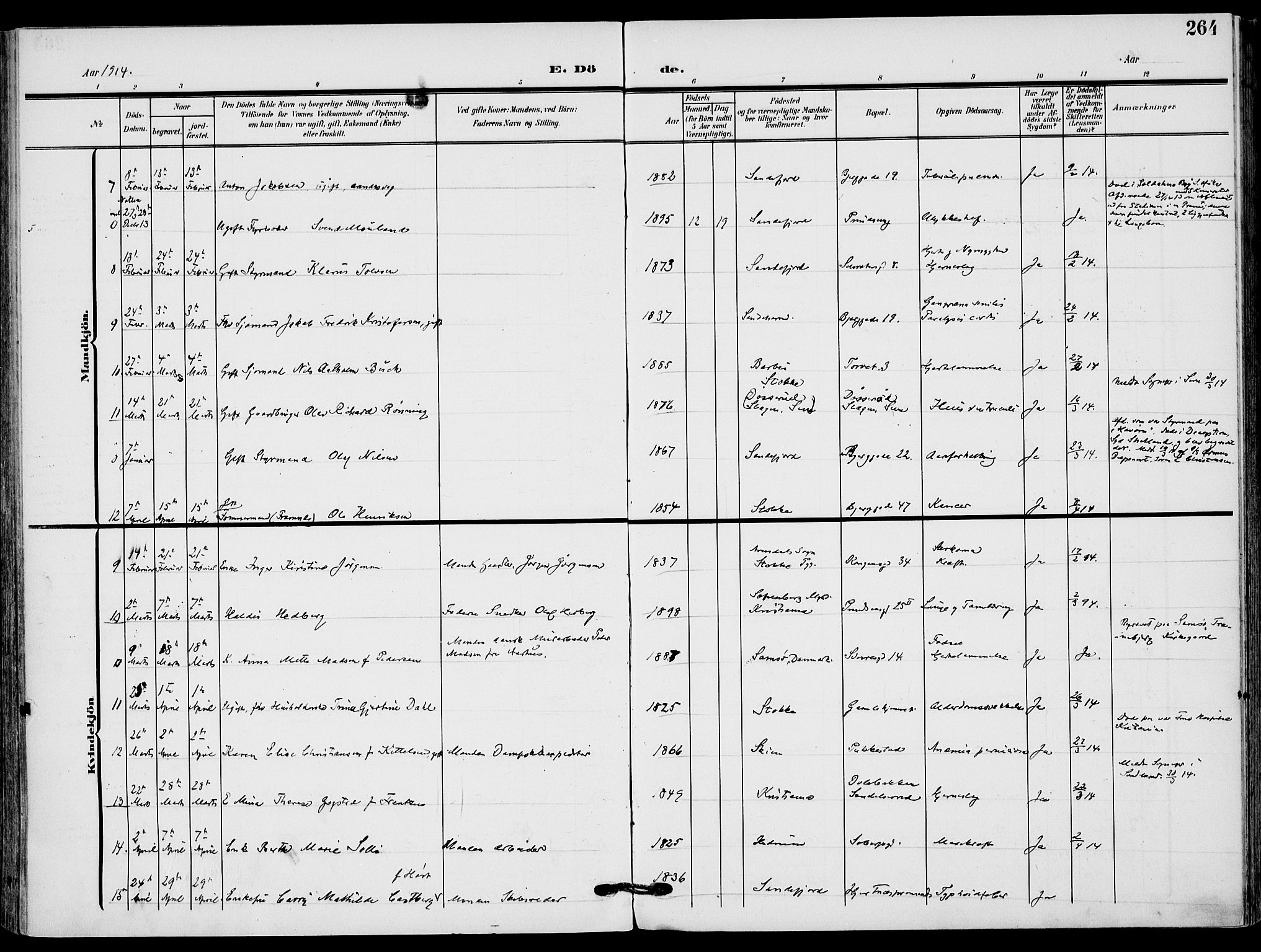 Sandefjord kirkebøker, AV/SAKO-A-315/F/Fa/L0005: Parish register (official) no. 5, 1906-1915, p. 264