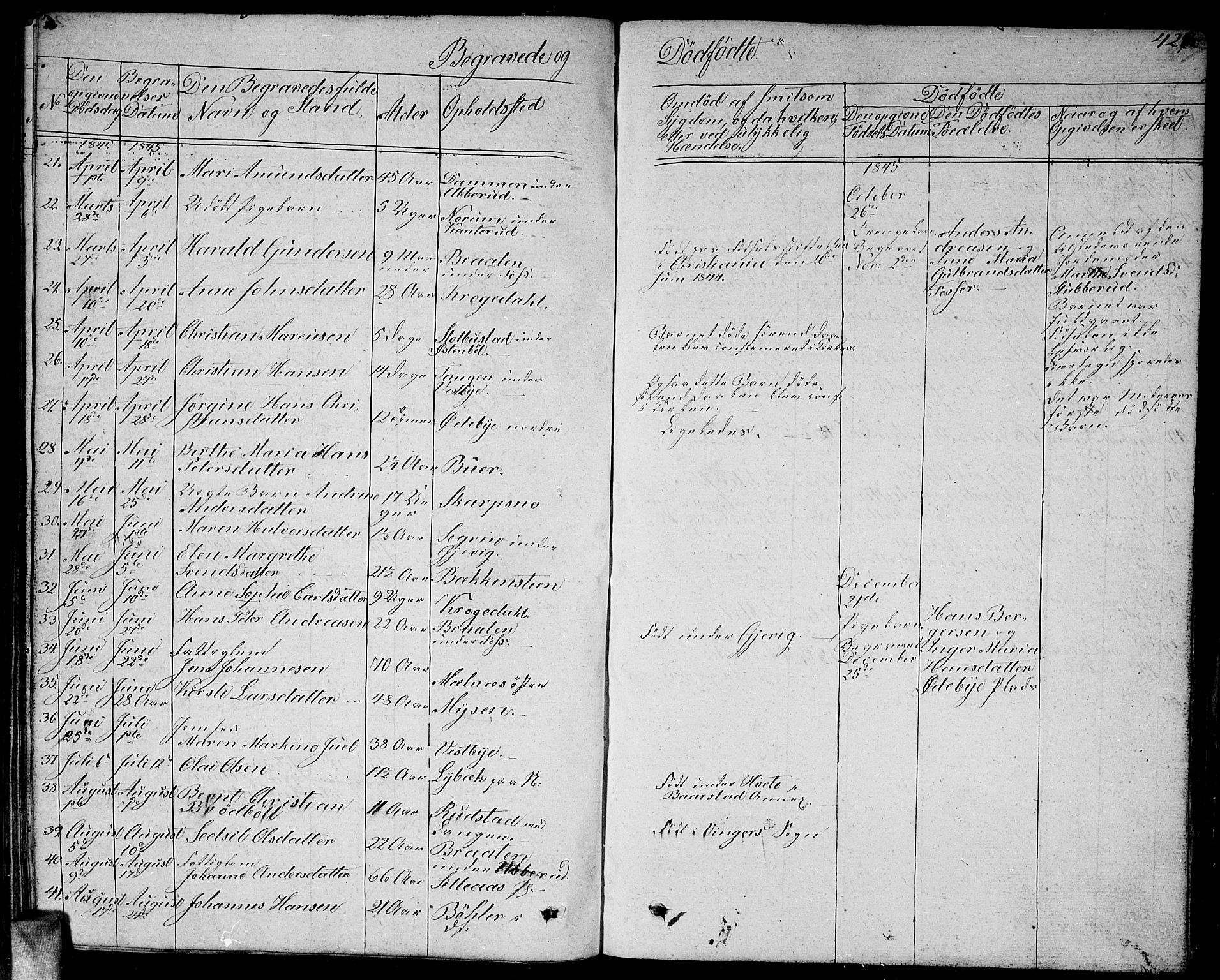 Enebakk prestekontor Kirkebøker, SAO/A-10171c/G/Ga/L0003: Parish register (copy) no. I 3, 1833-1849, p. 426