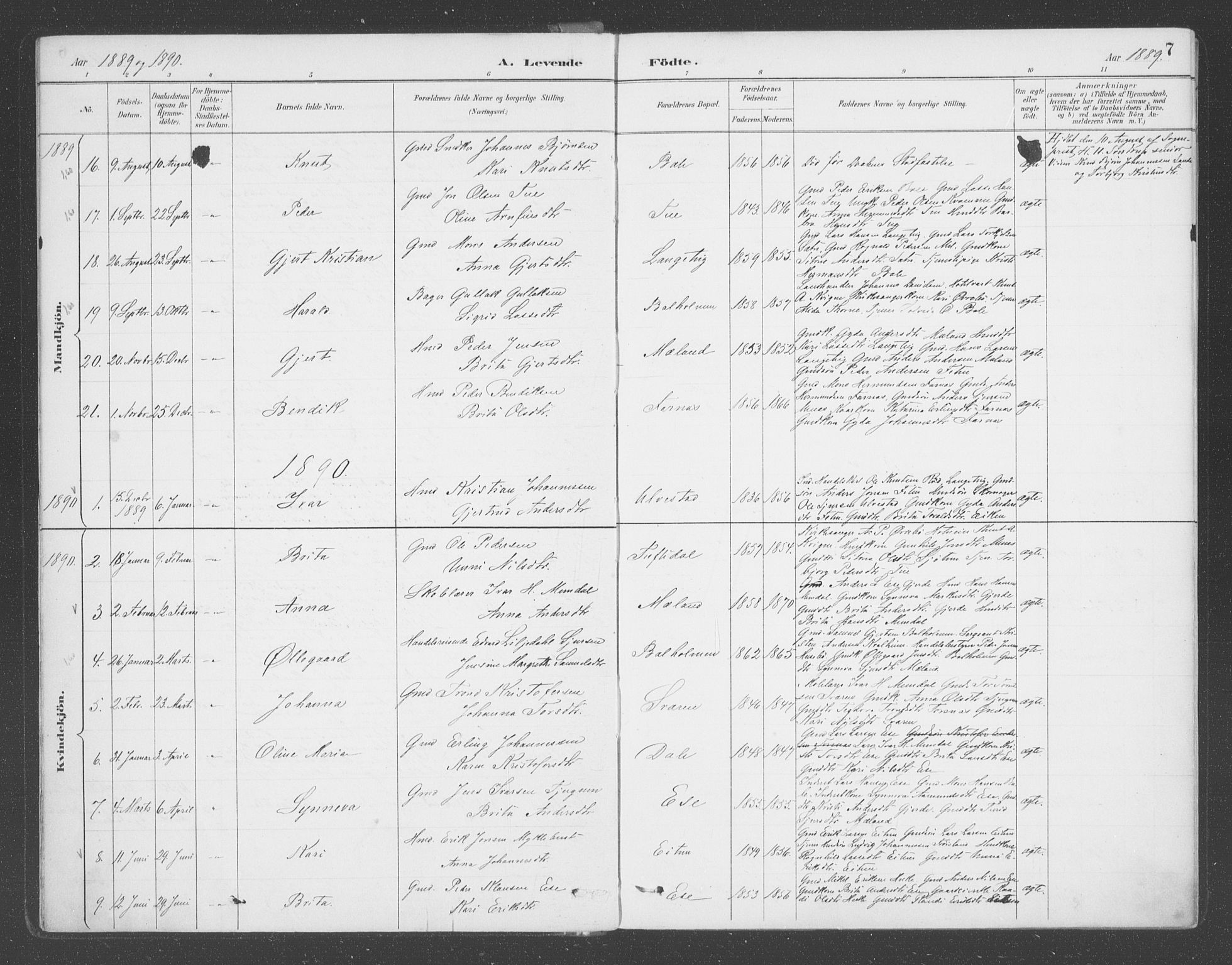 Balestrand sokneprestembete, AV/SAB-A-79601/H/Haa/Haab/L0001: Parish register (official) no. B  1, 1889-1910, p. 7