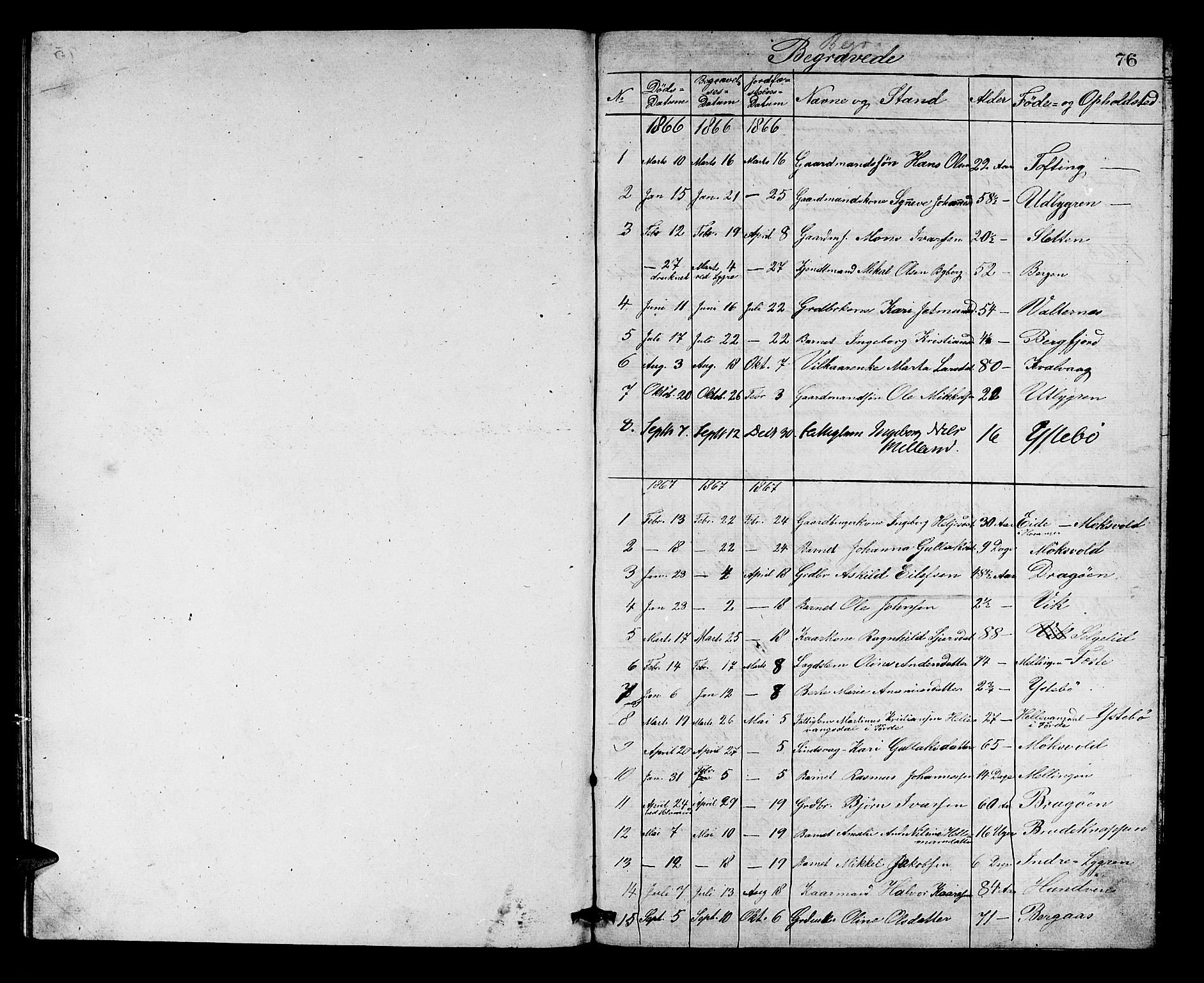 Alversund Sokneprestembete, SAB/A-73901/H/Ha/Hab: Parish register (copy) no. B 2, 1866-1880, p. 76