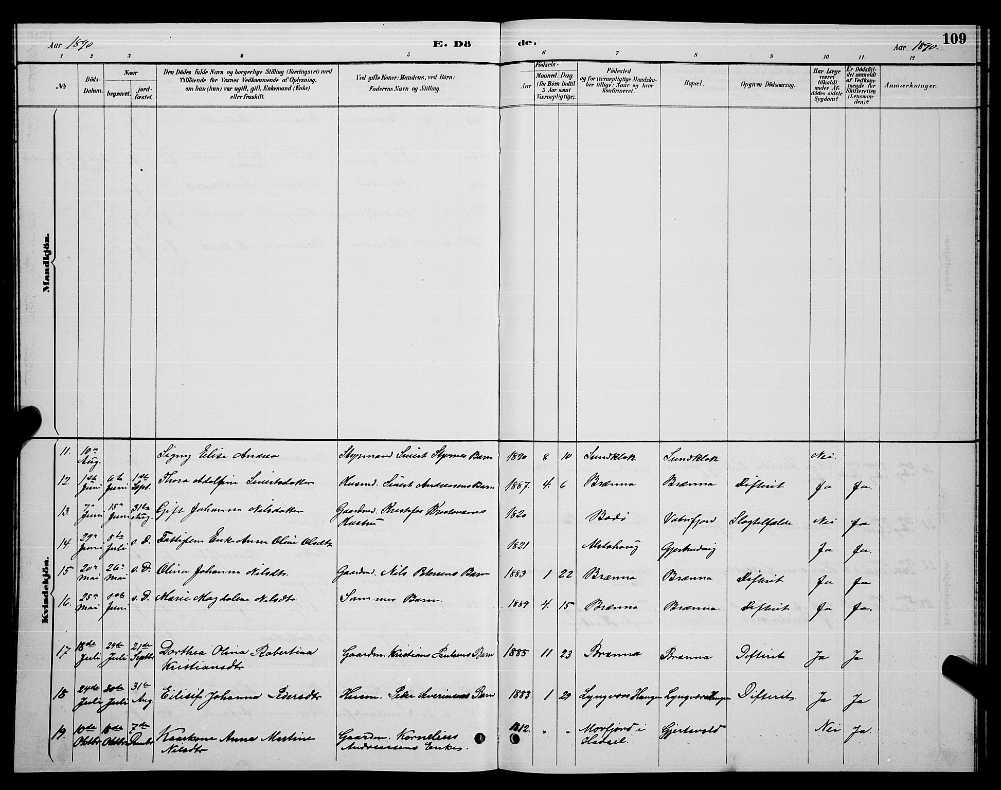 Ministerialprotokoller, klokkerbøker og fødselsregistre - Nordland, AV/SAT-A-1459/876/L1104: Parish register (copy) no. 876C03, 1886-1896, p. 109