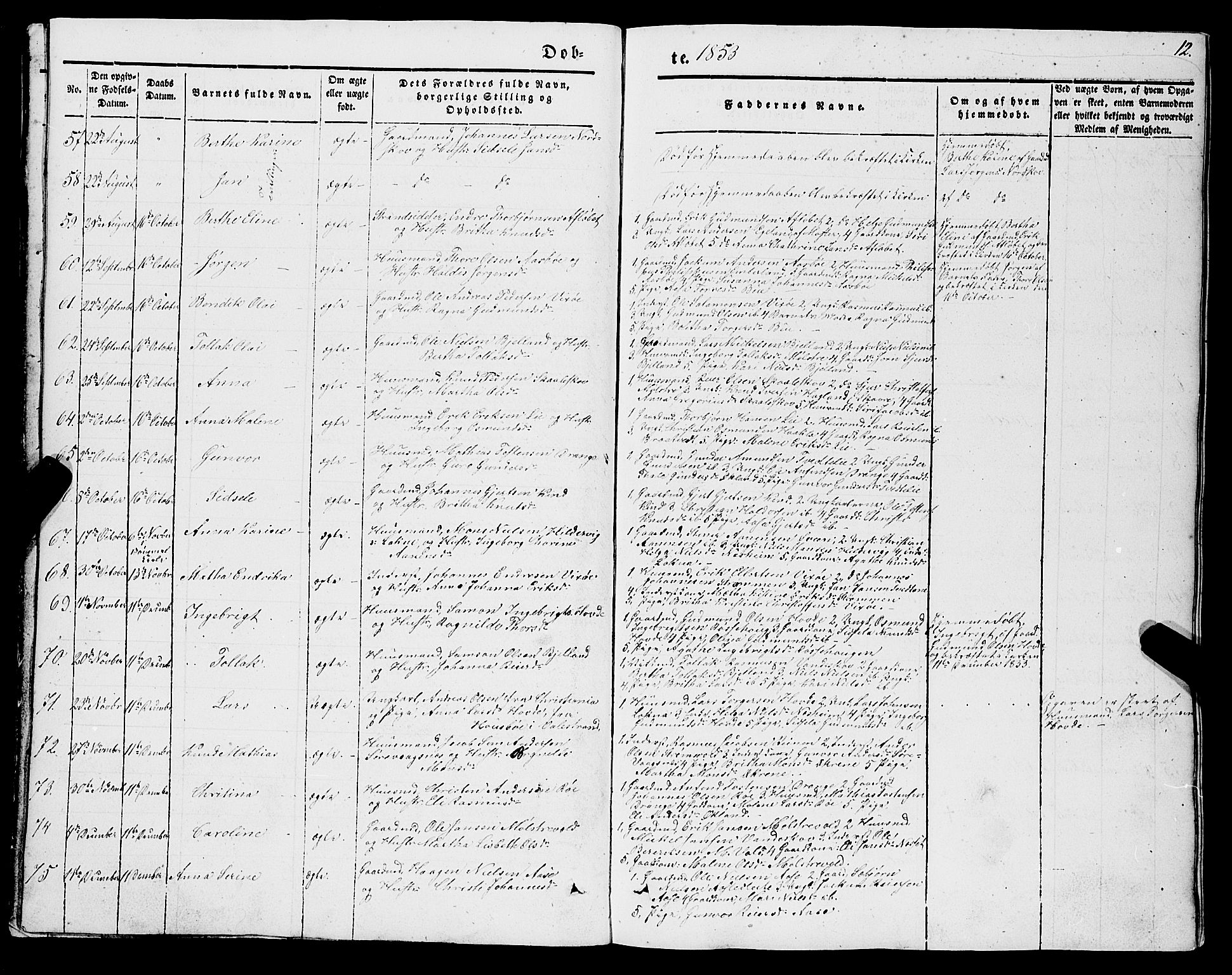 Sveio Sokneprestembete, SAB/A-78501/H/Hab: Parish register (copy) no. A 1, 1851-1865, p. 12