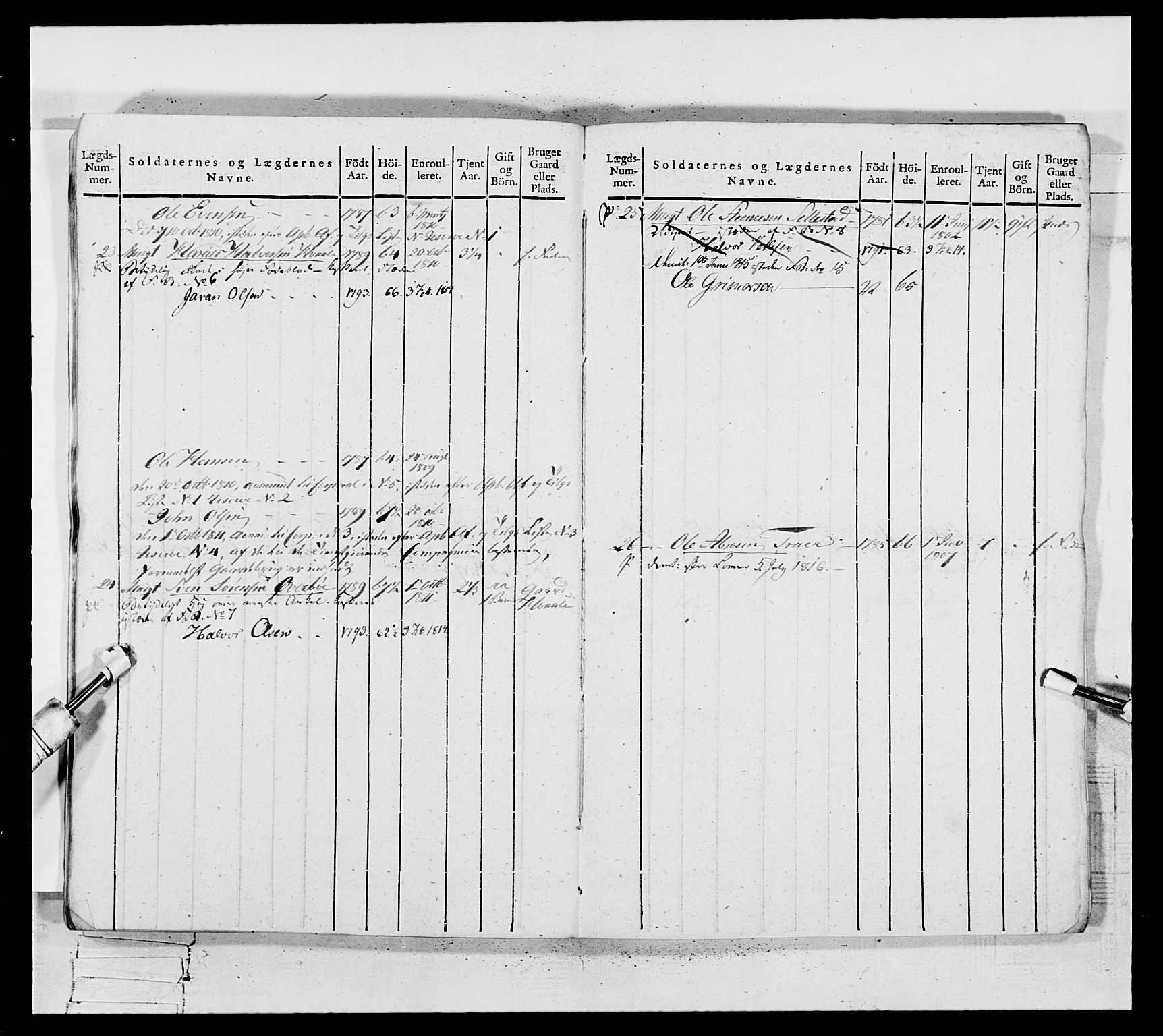 Generalitets- og kommissariatskollegiet, Det kongelige norske kommissariatskollegium, AV/RA-EA-5420/E/Eh/L0117: Telemarkske nasjonale infanteriregiment, 1812-1814, p. 226