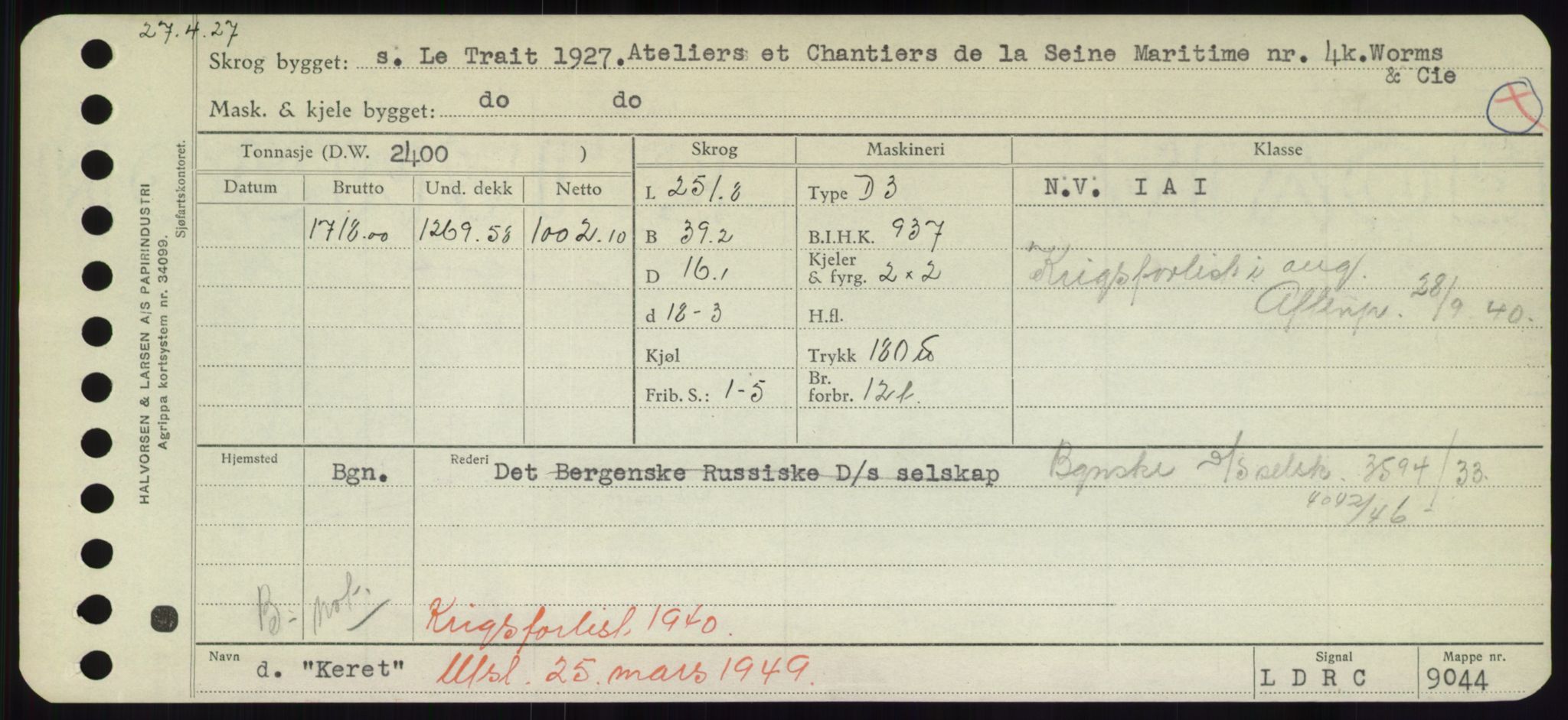 Sjøfartsdirektoratet med forløpere, Skipsmålingen, AV/RA-S-1627/H/Hd/L0020: Fartøy, K-Kon, p. 203