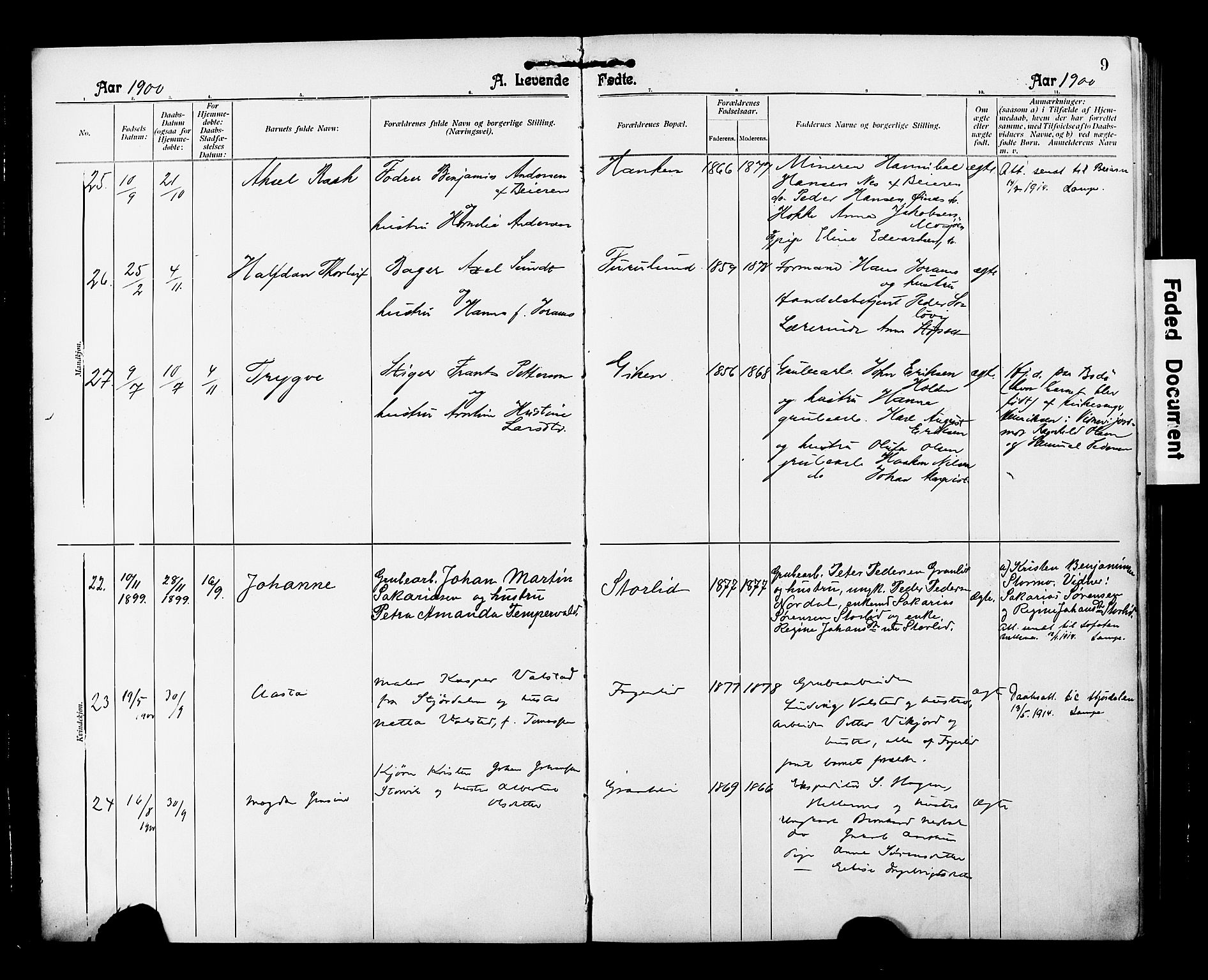 Ministerialprotokoller, klokkerbøker og fødselsregistre - Nordland, AV/SAT-A-1459/850/L0709: Parish register (official) no. 850A01, 1899-1909, p. 9