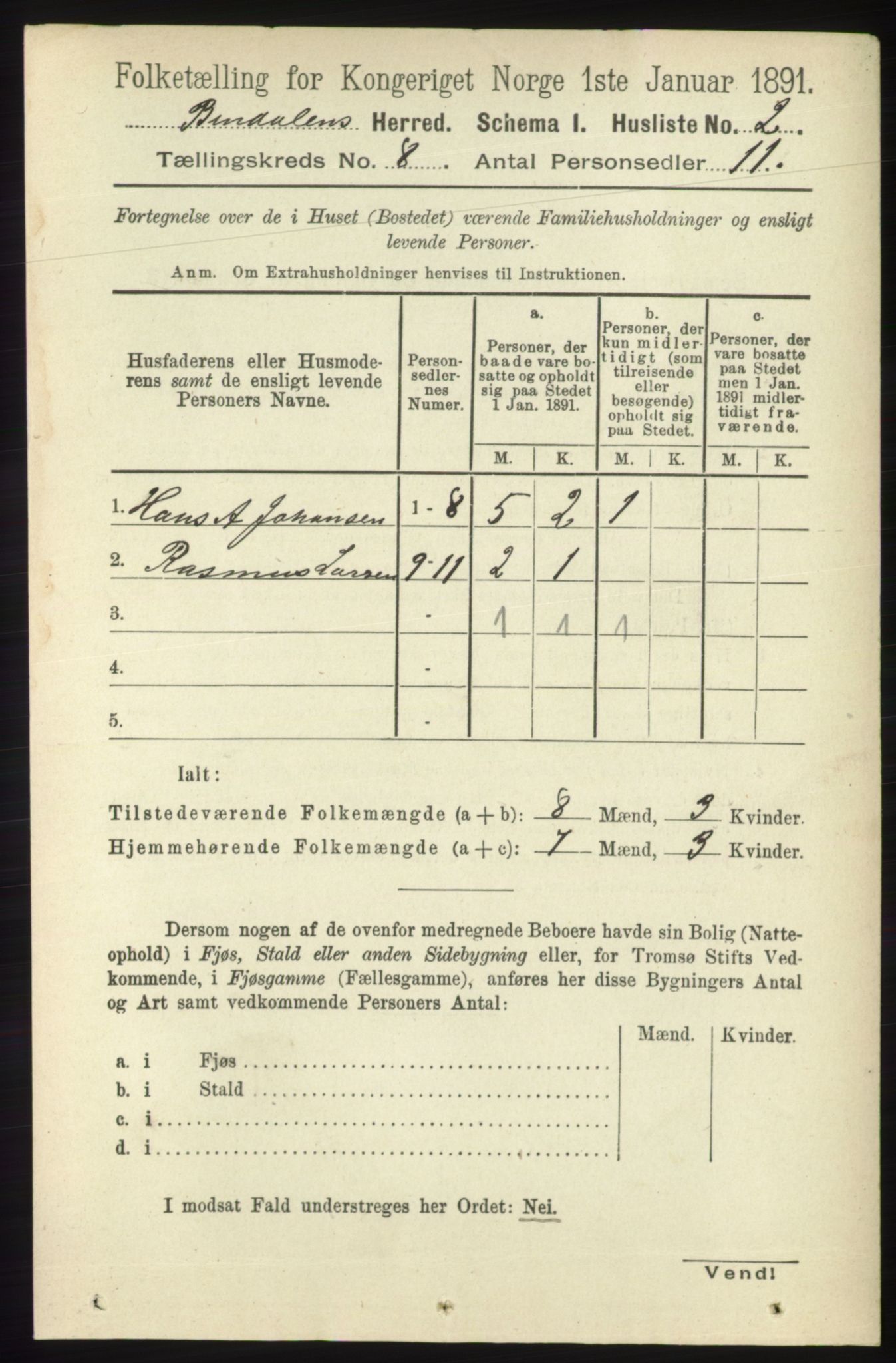 RA, 1891 census for 1811 Bindal, 1891, p. 2564