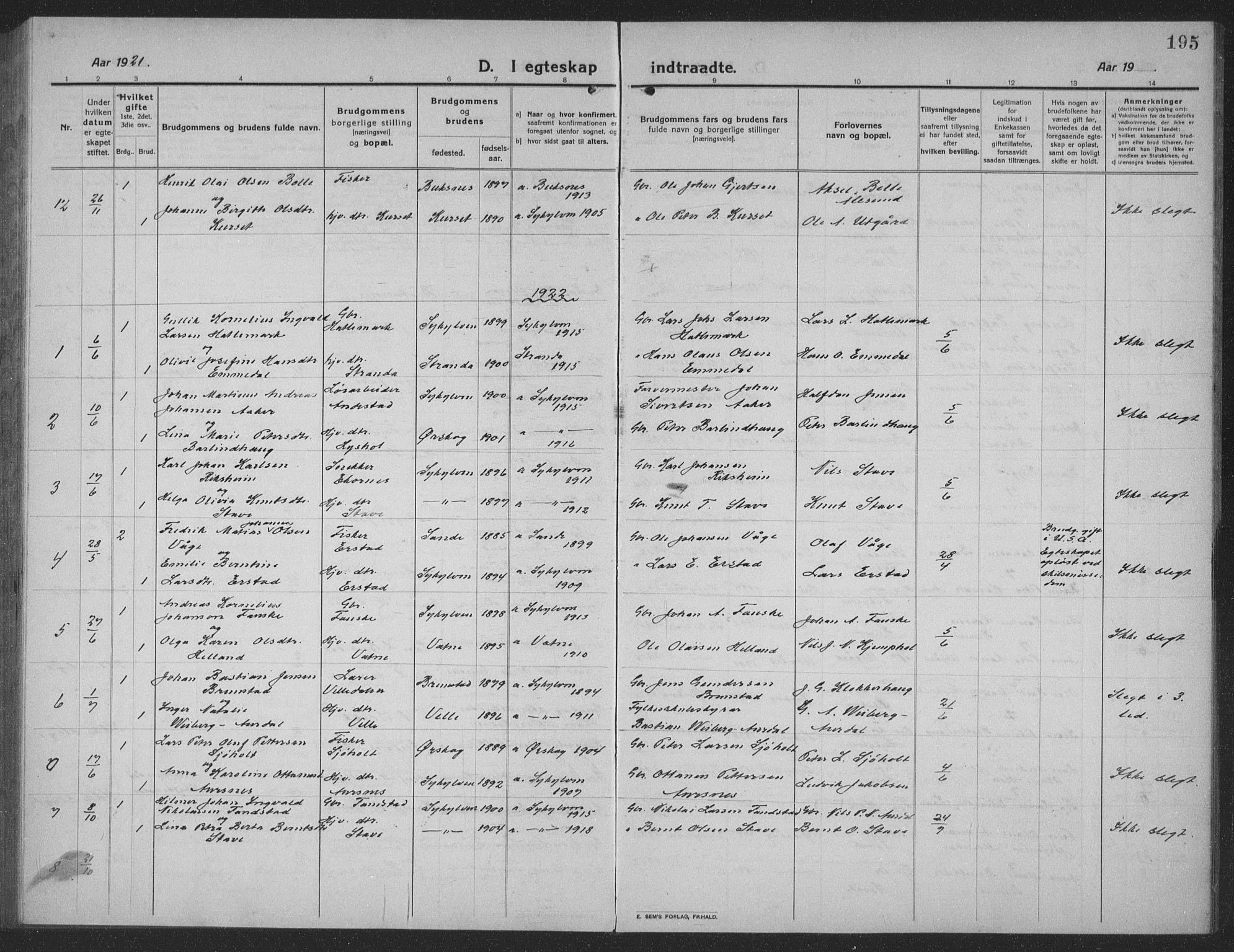 Ministerialprotokoller, klokkerbøker og fødselsregistre - Møre og Romsdal, AV/SAT-A-1454/523/L0342: Parish register (copy) no. 523C05, 1916-1937, p. 195