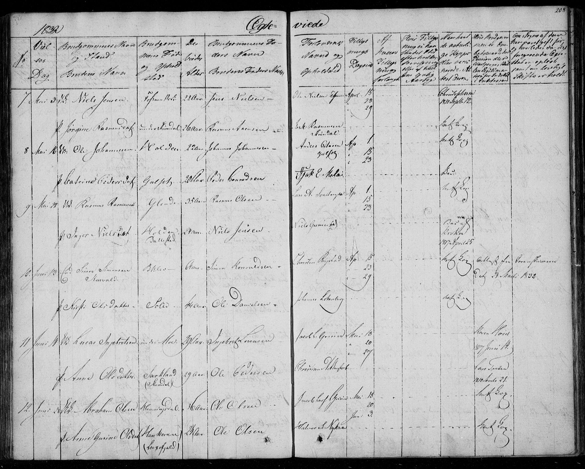 Gjerpen kirkebøker, SAKO/A-265/F/Fa/L0006: Parish register (official) no. I 6, 1829-1834, p. 208