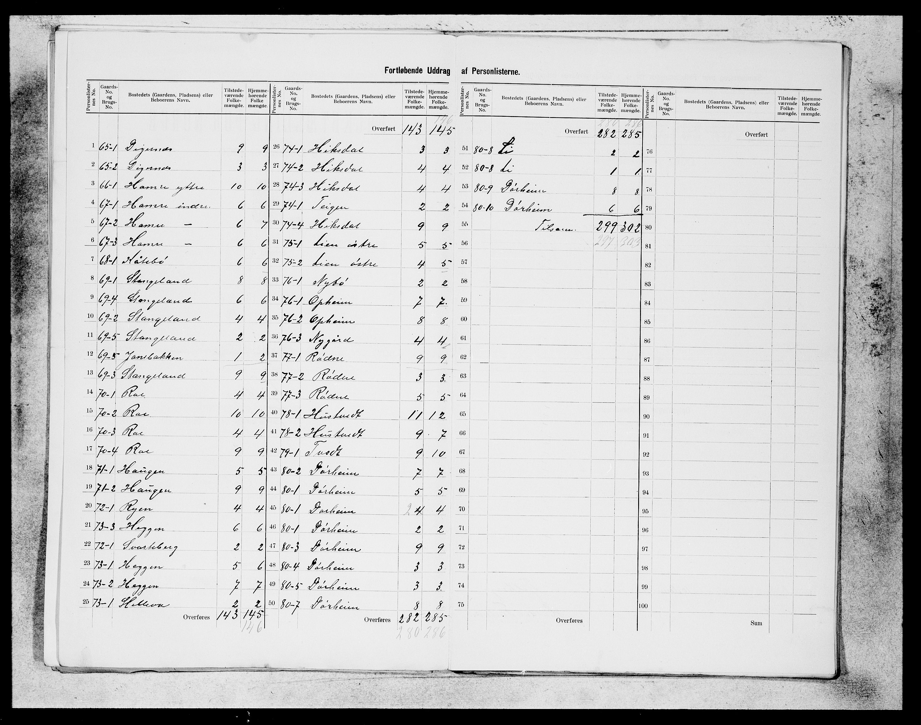 SAB, 1900 census for Fjelberg, 1900, p. 18