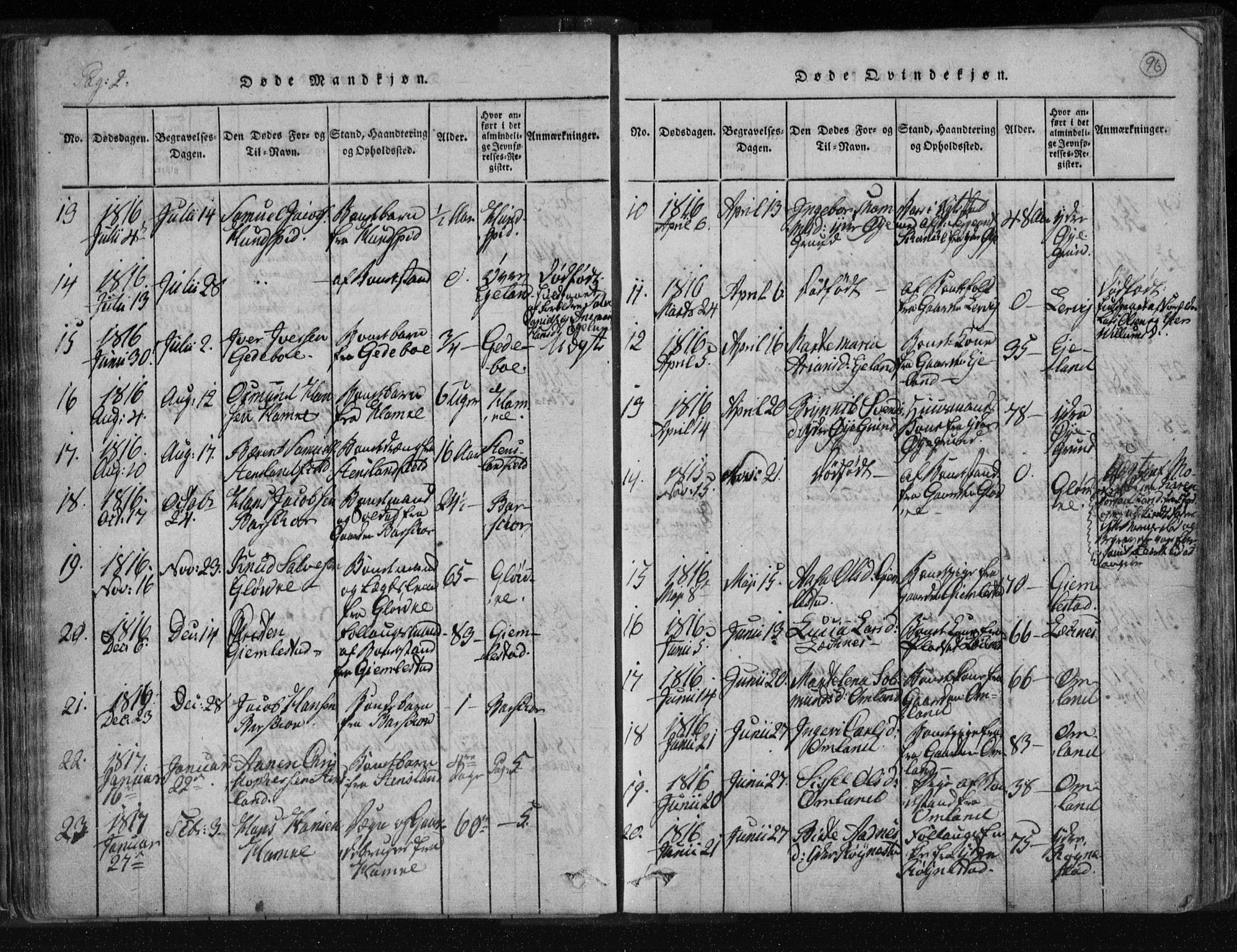 Kvinesdal sokneprestkontor, AV/SAK-1111-0026/F/Fa/Fab/L0003: Parish register (official) no. A 3, 1815-1829, p. 96