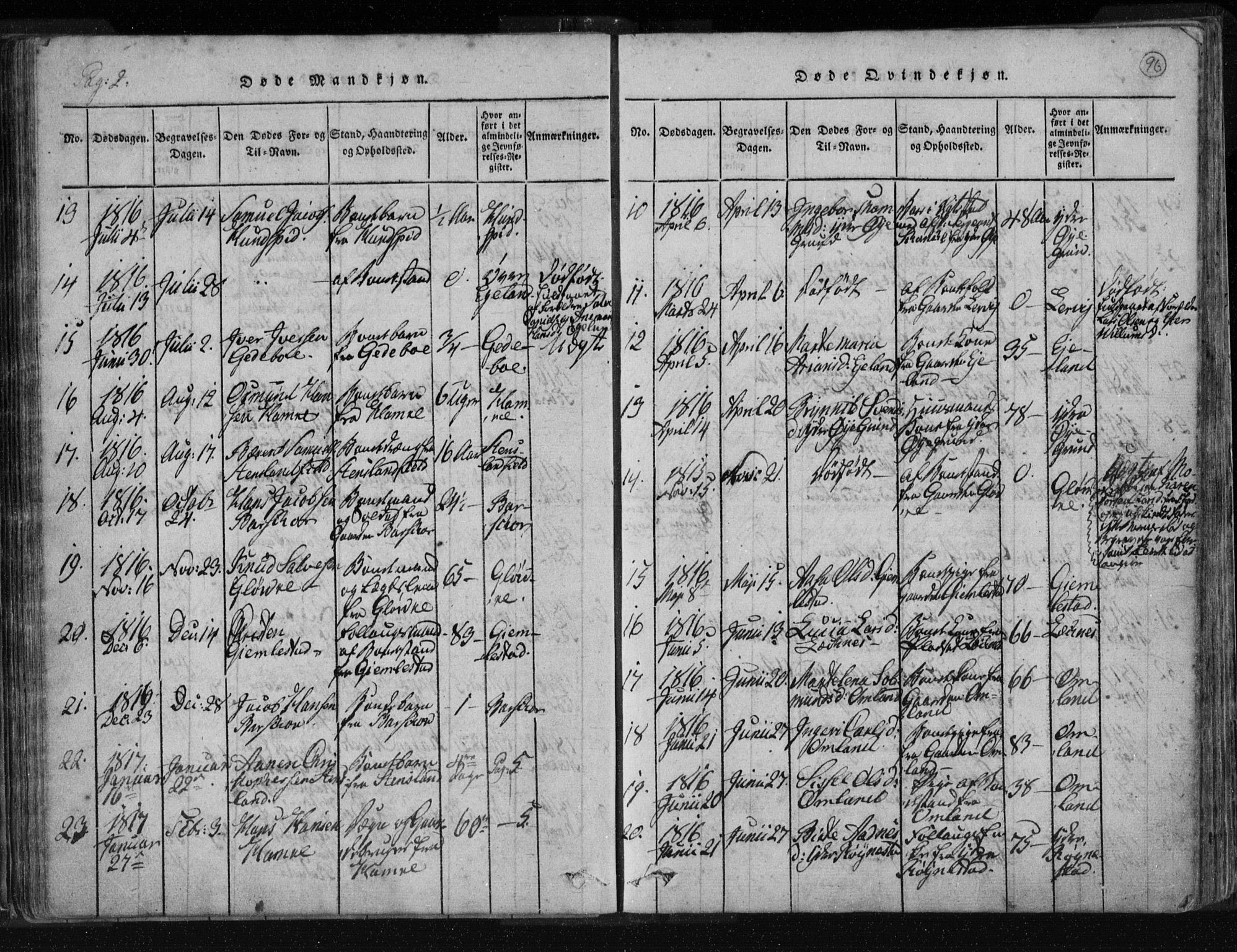 Kvinesdal sokneprestkontor, SAK/1111-0026/F/Fa/Fab/L0003: Parish register (official) no. A 3, 1815-1829, p. 96