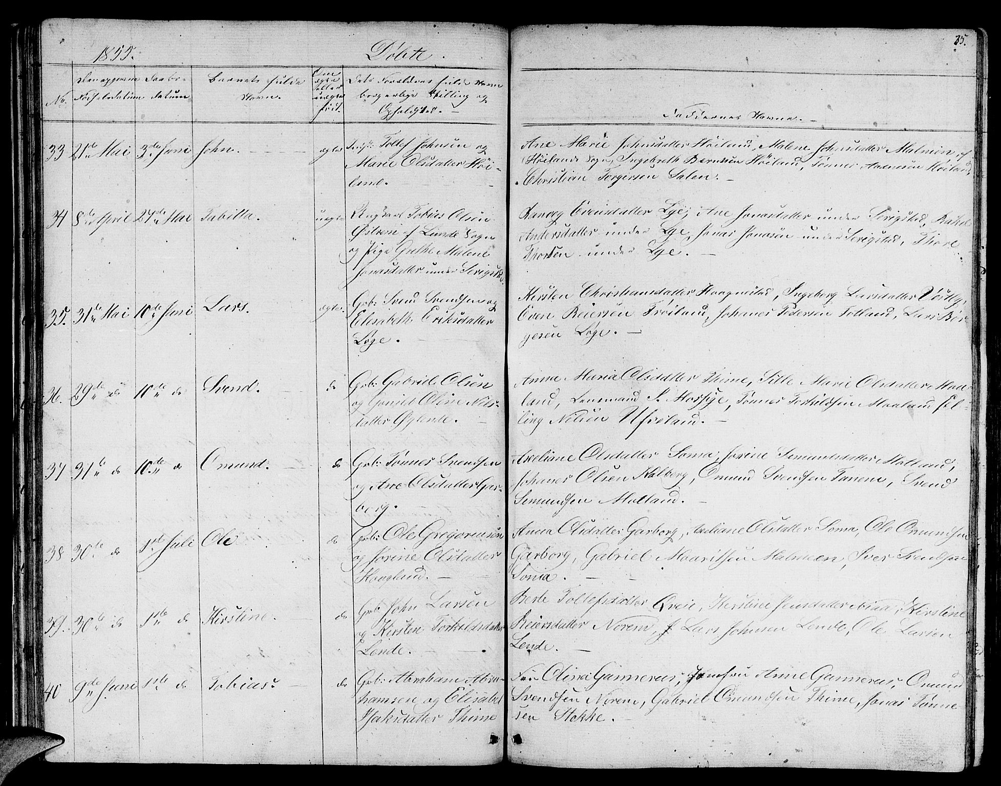 Lye sokneprestkontor, AV/SAST-A-101794/001/30BB/L0002: Parish register (copy) no. B 2, 1852-1867, p. 35