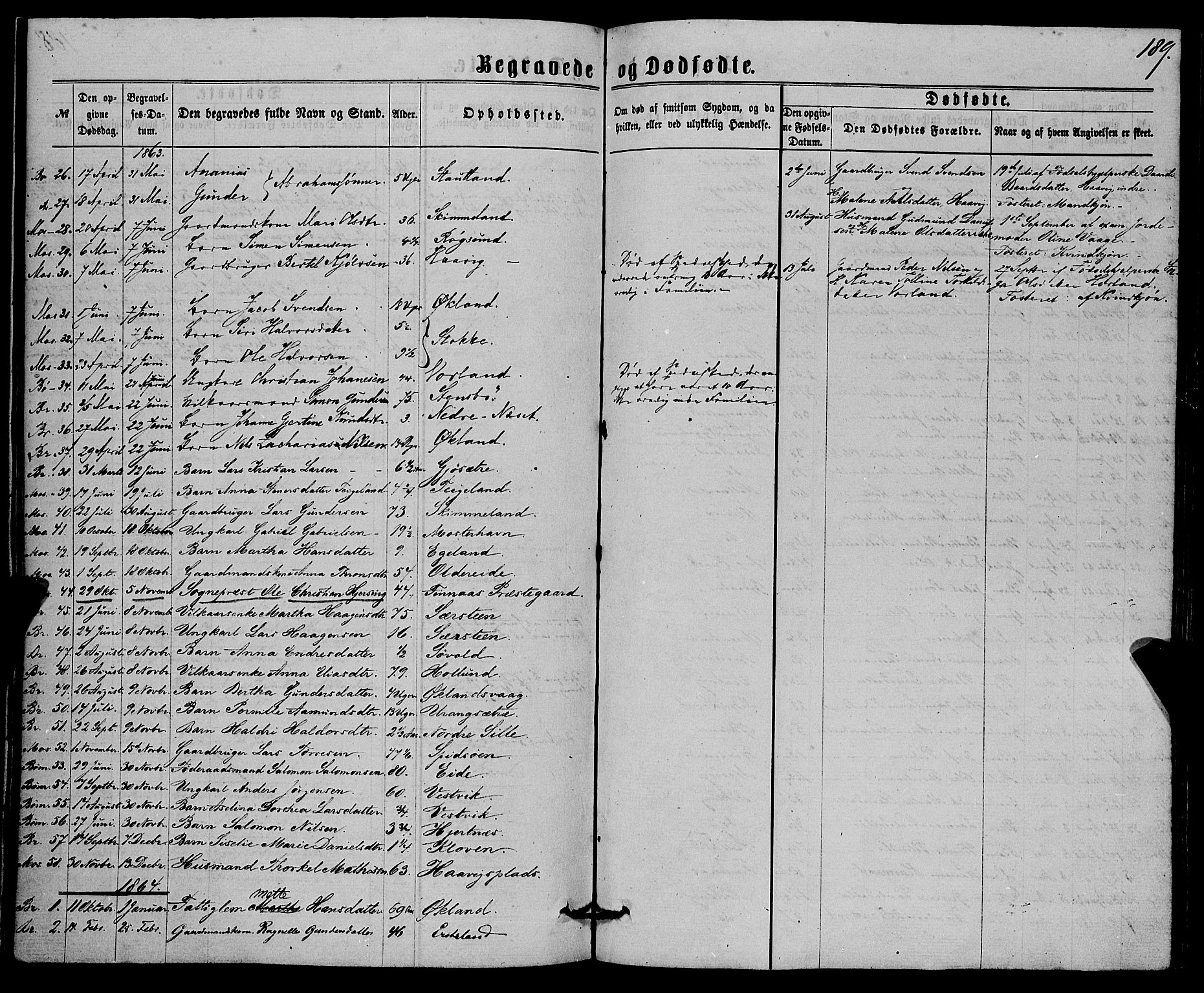 Finnås sokneprestembete, AV/SAB-A-99925/H/Ha/Haa/Haaa/L0008: Parish register (official) no. A 8, 1863-1872, p. 189