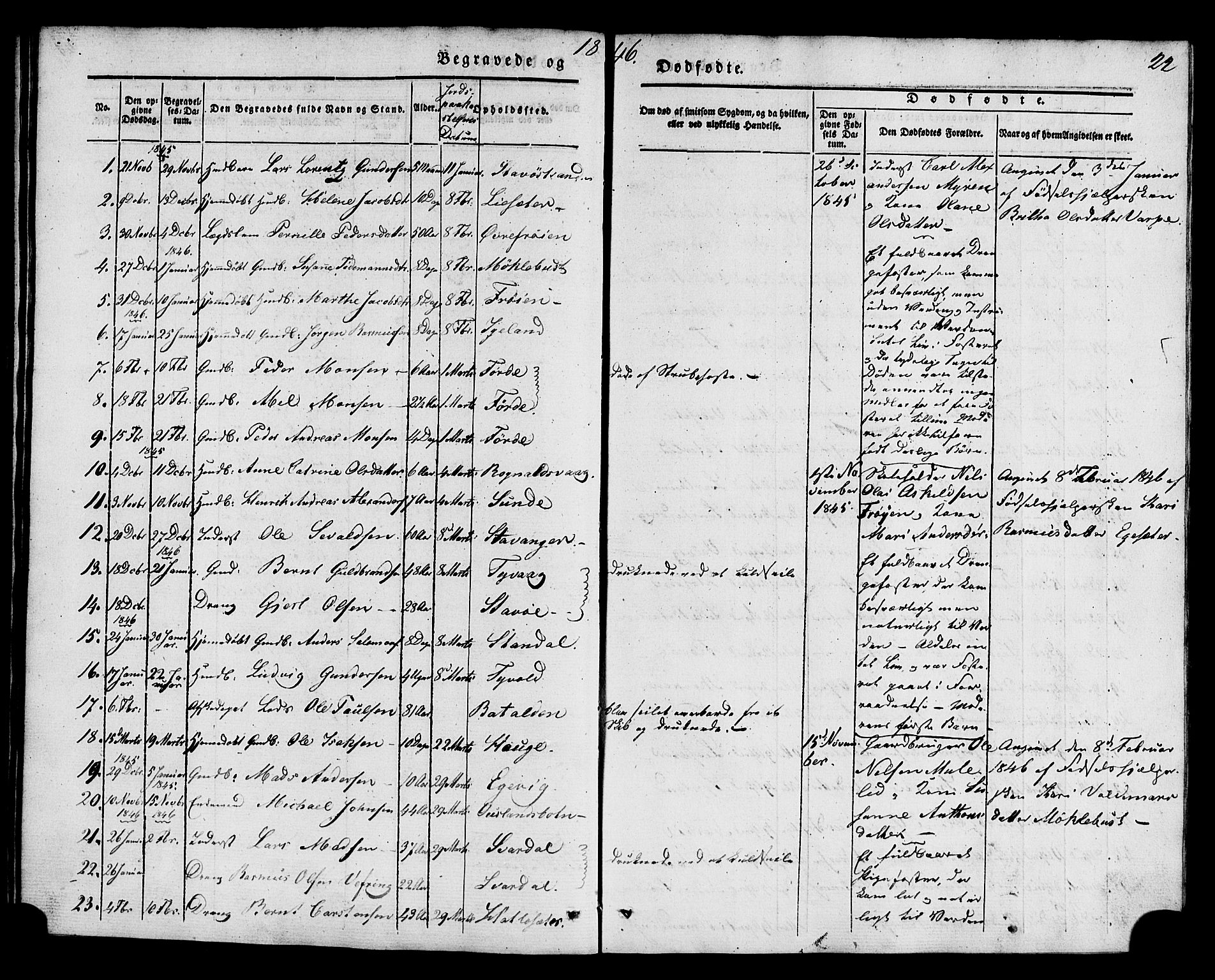 Kinn sokneprestembete, AV/SAB-A-80801/H/Haa/Haaa/L0011: Parish register (official) no. A 11, 1841-1855, p. 22