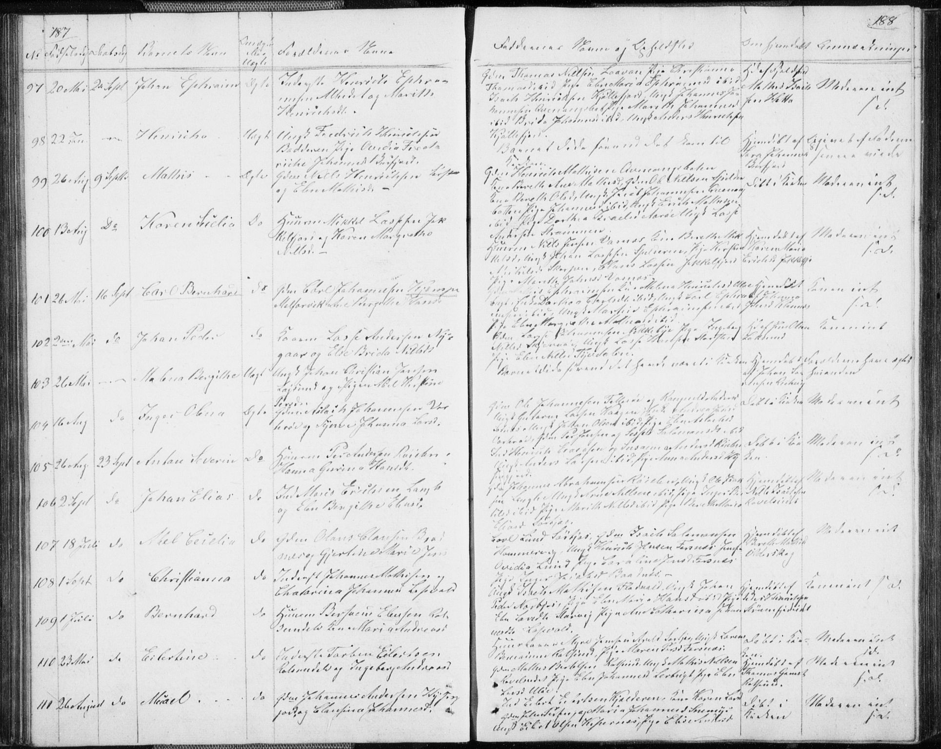 Skjervøy sokneprestkontor, SATØ/S-1300/H/Ha/Hab/L0003klokker: Parish register (copy) no. 3, 1849-1861, p. 187-188
