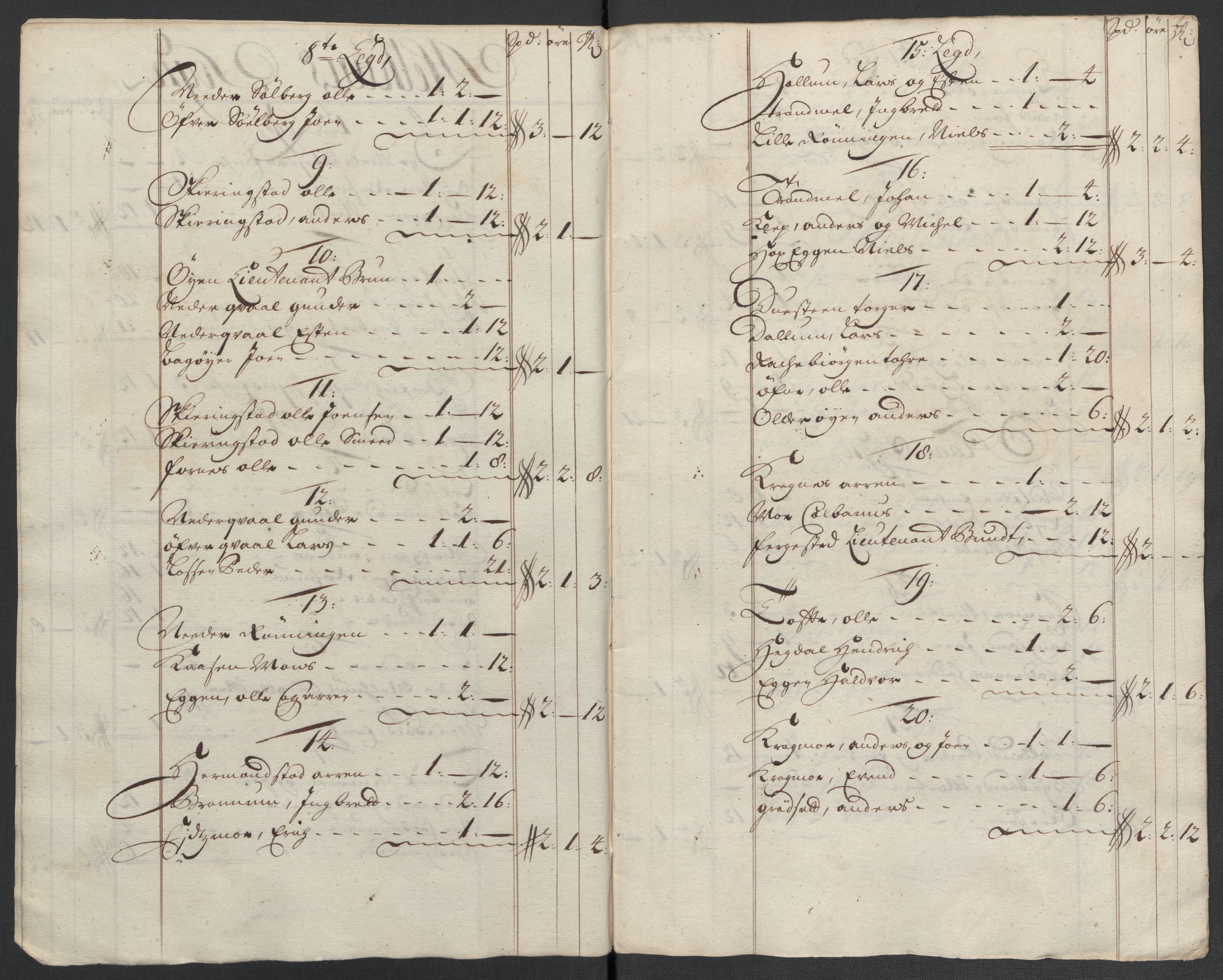 Rentekammeret inntil 1814, Reviderte regnskaper, Fogderegnskap, AV/RA-EA-4092/R60/L3960: Fogderegnskap Orkdal og Gauldal, 1710, p. 253