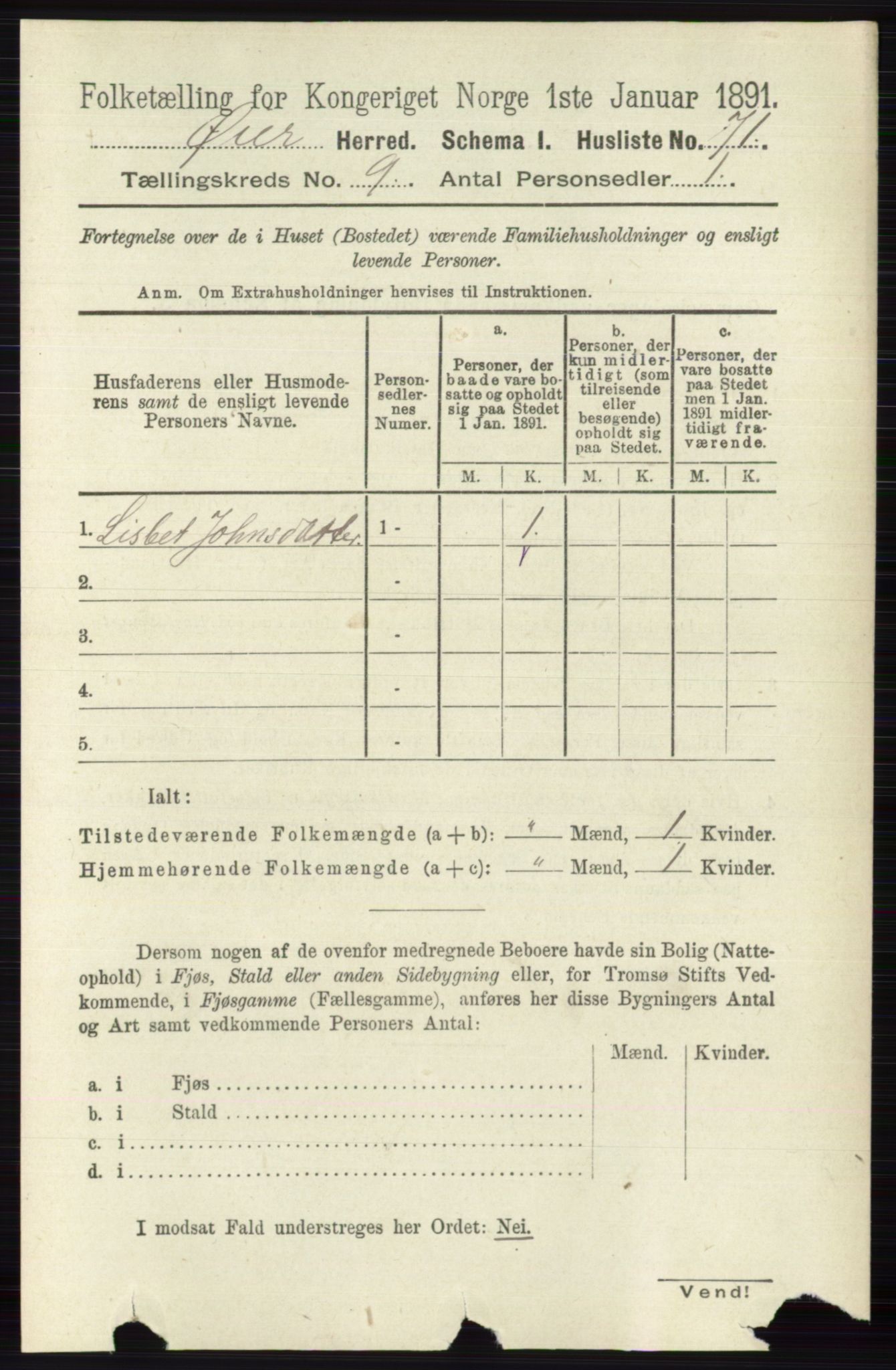 RA, 1891 census for 0521 Øyer, 1891, p. 3155