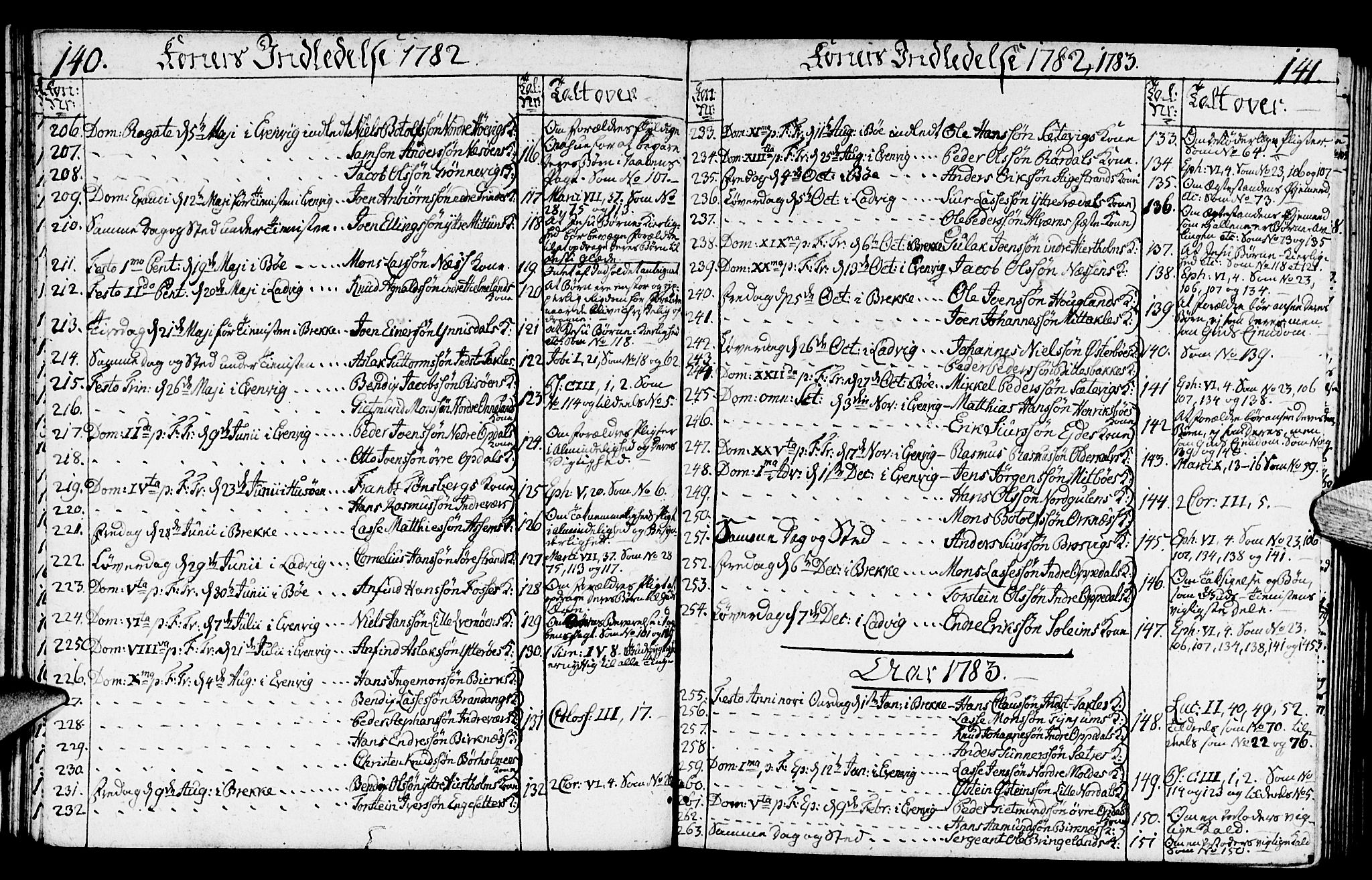 Gulen sokneprestembete, AV/SAB-A-80201/H/Haa/Haaa/L0014: Parish register (official) no. A 14, 1779-1788, p. 140-141