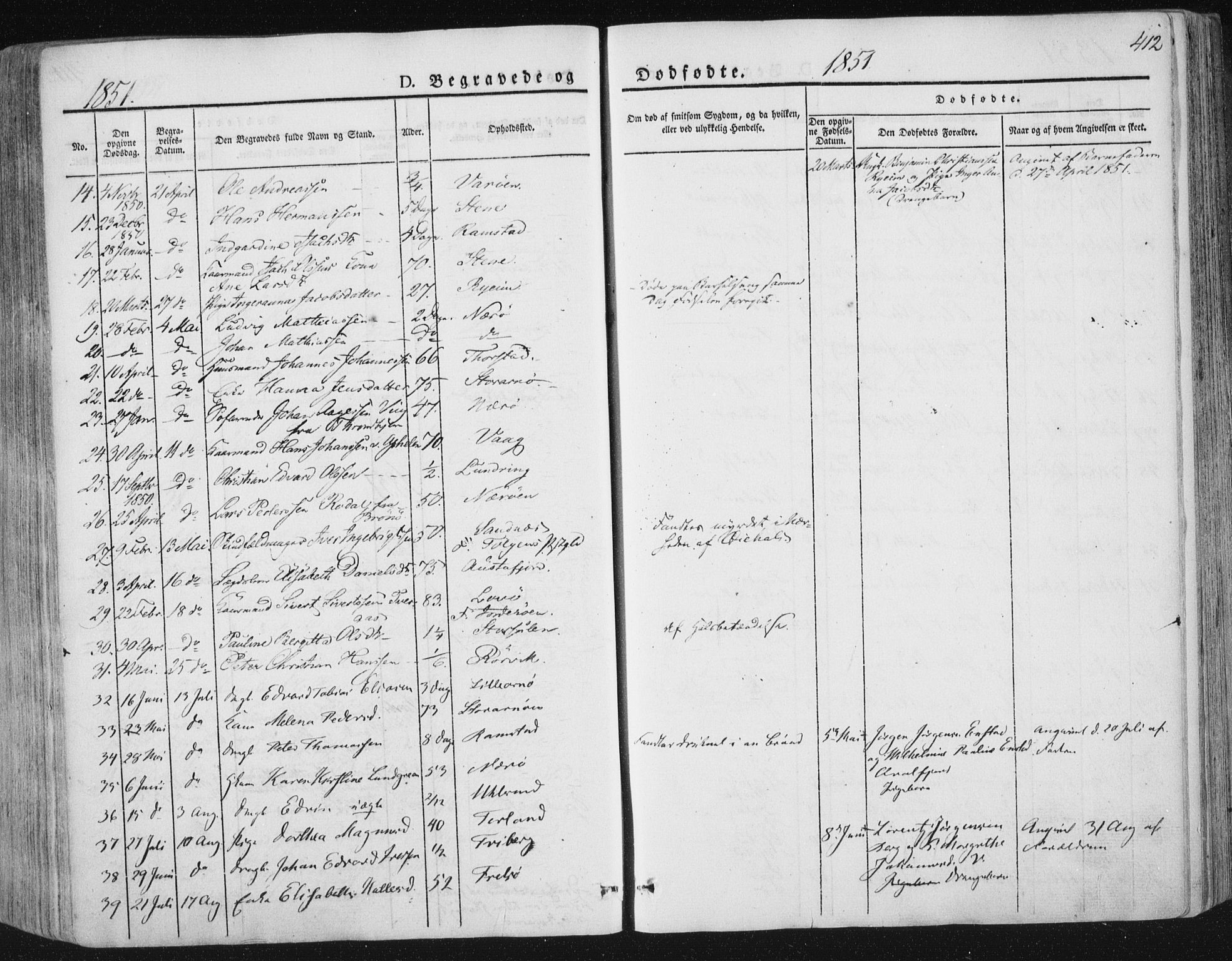 Ministerialprotokoller, klokkerbøker og fødselsregistre - Nord-Trøndelag, SAT/A-1458/784/L0669: Parish register (official) no. 784A04, 1829-1859, p. 412